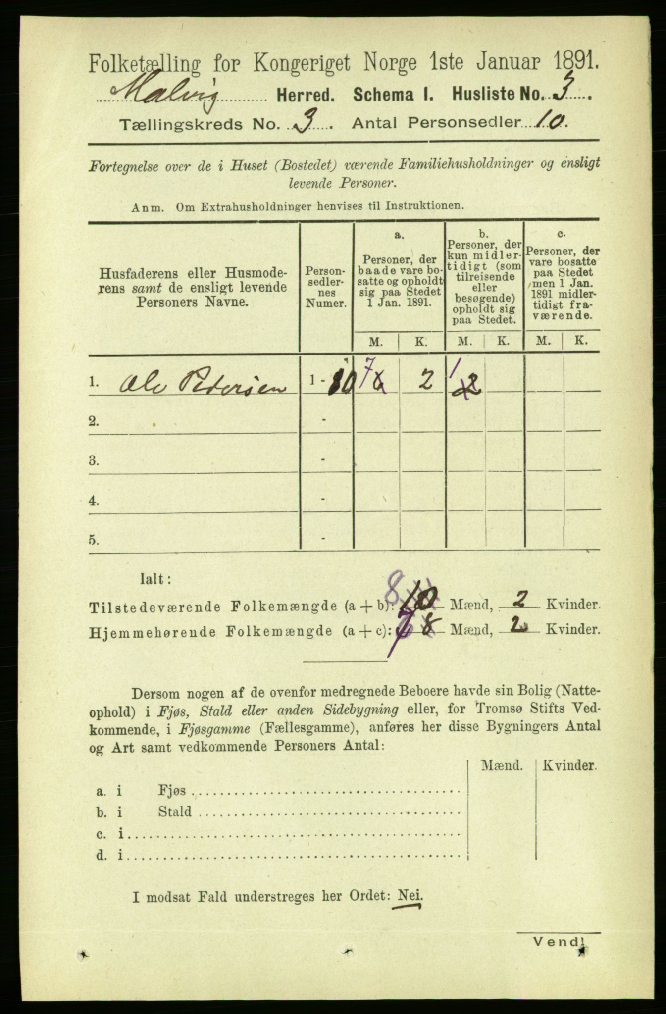 RA, 1891 census for 1663 Malvik, 1891, p. 1366