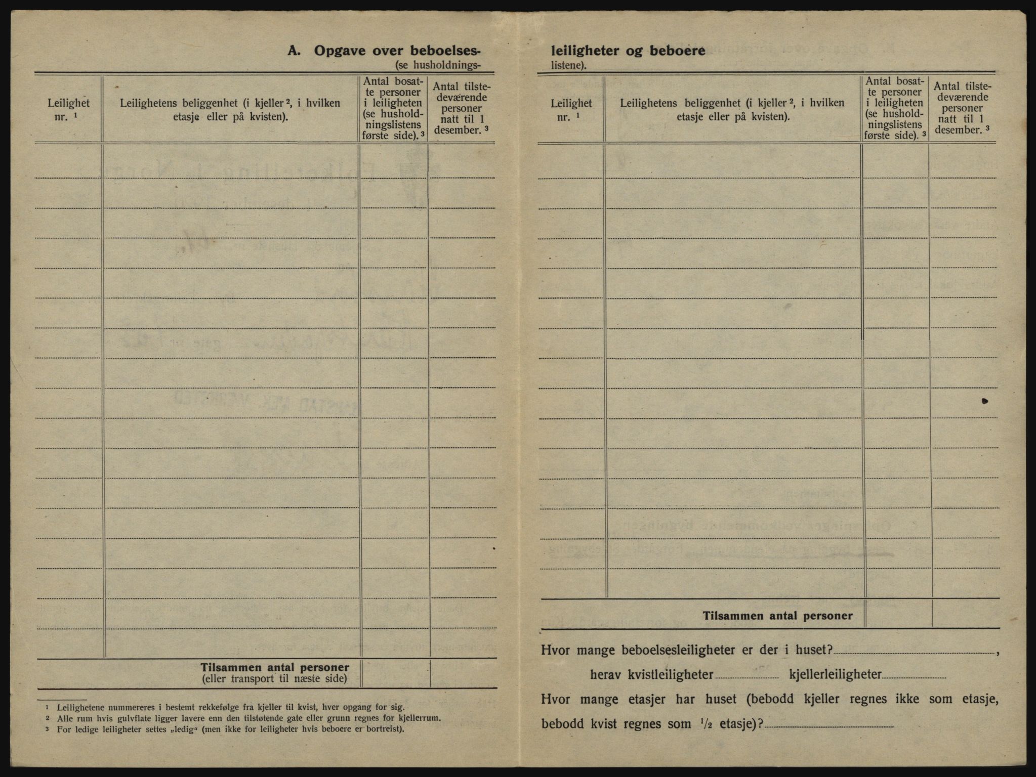 SATØ, 1920 census for Harstad, 1920, p. 226