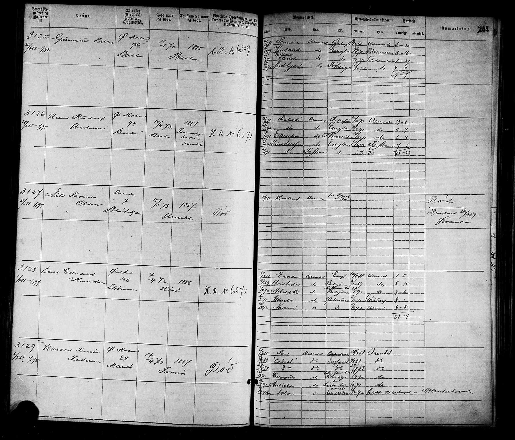 Arendal mønstringskrets, SAK/2031-0012/F/Fa/L0003: Annotasjonsrulle nr 1911-3827 med register, S-3, 1880-1892, p. 277