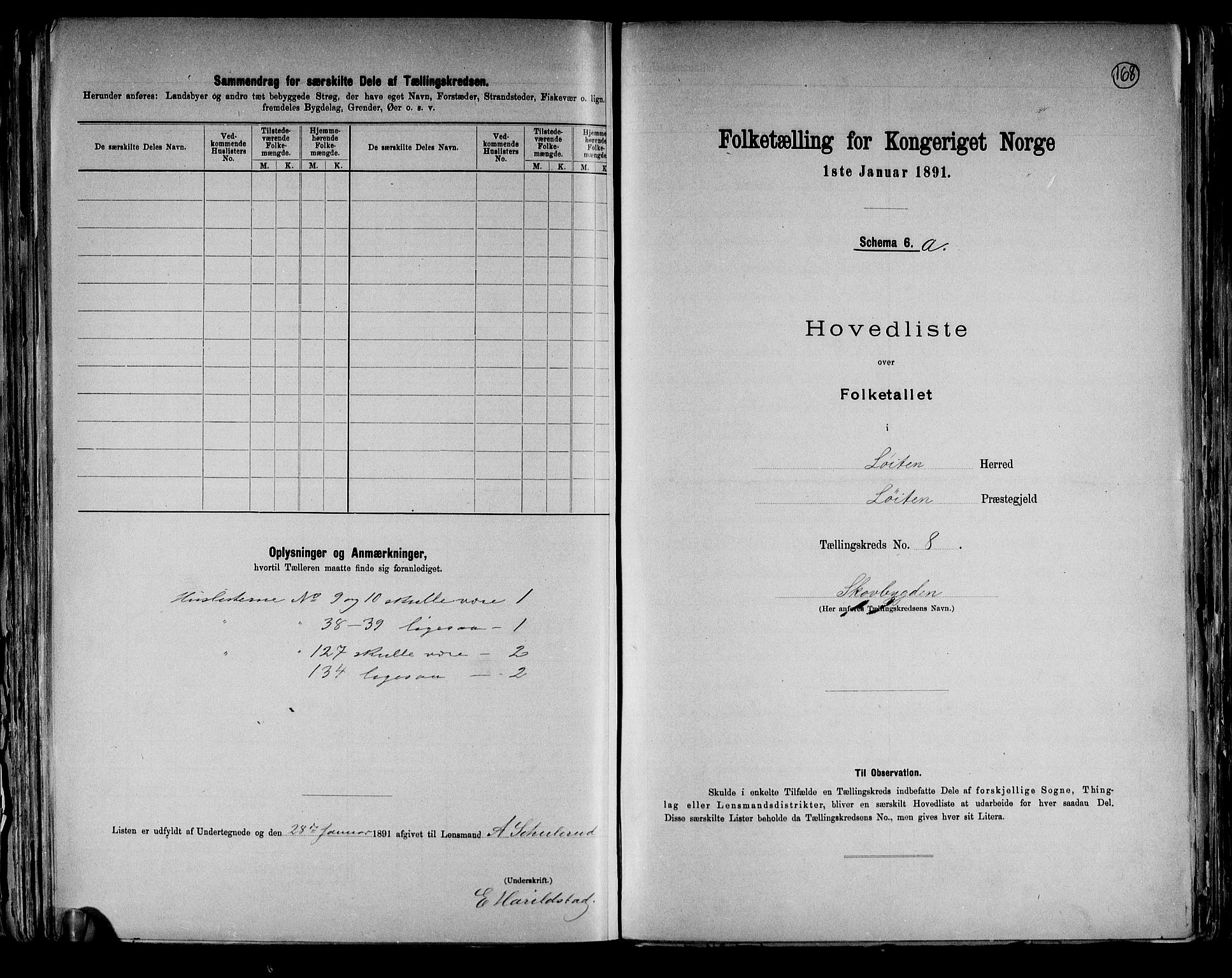RA, 1891 census for 0415 Løten, 1891, p. 33