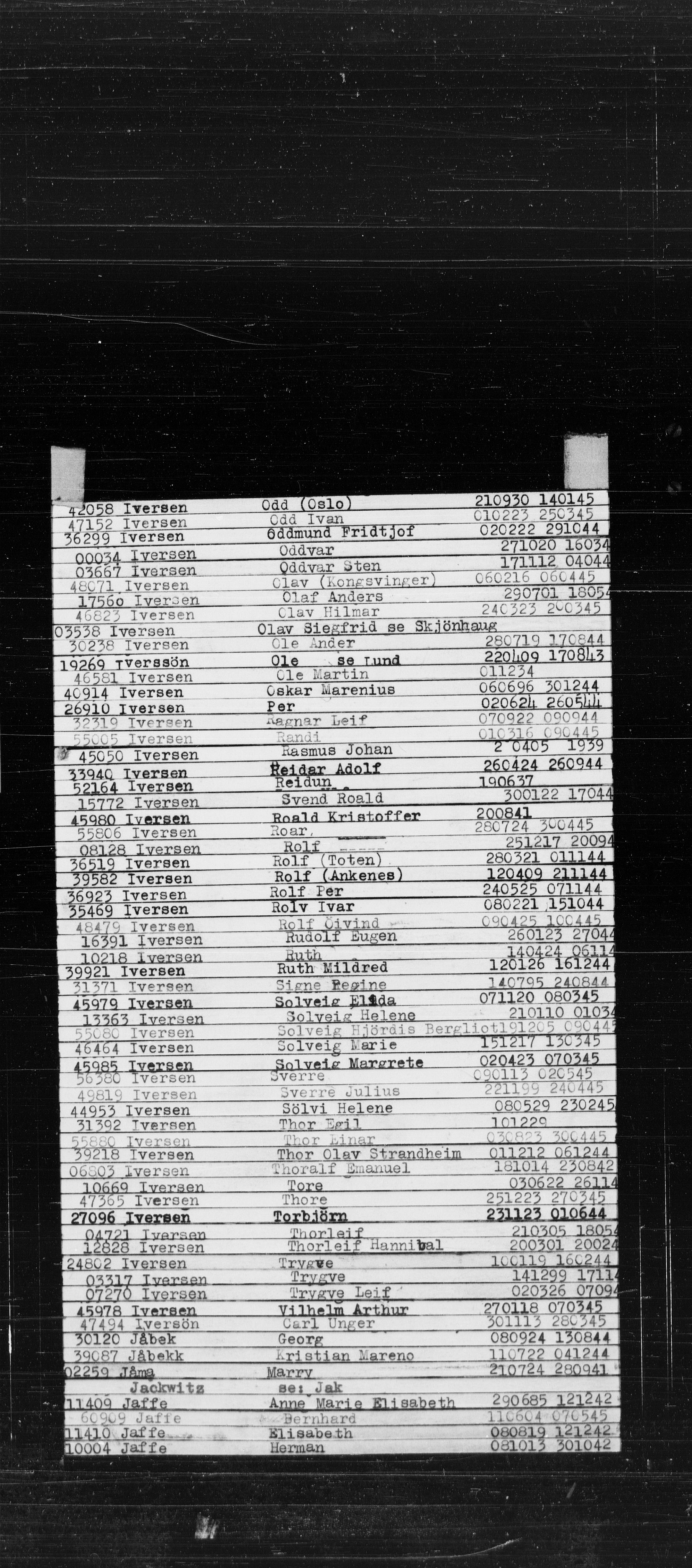 Den Kgl. Norske Legasjons Flyktningskontor, RA/S-6753/V/Va/L0022: Kjesäterkartoteket.  Alfabetisk register, A-Å., 1940-1945, p. 365