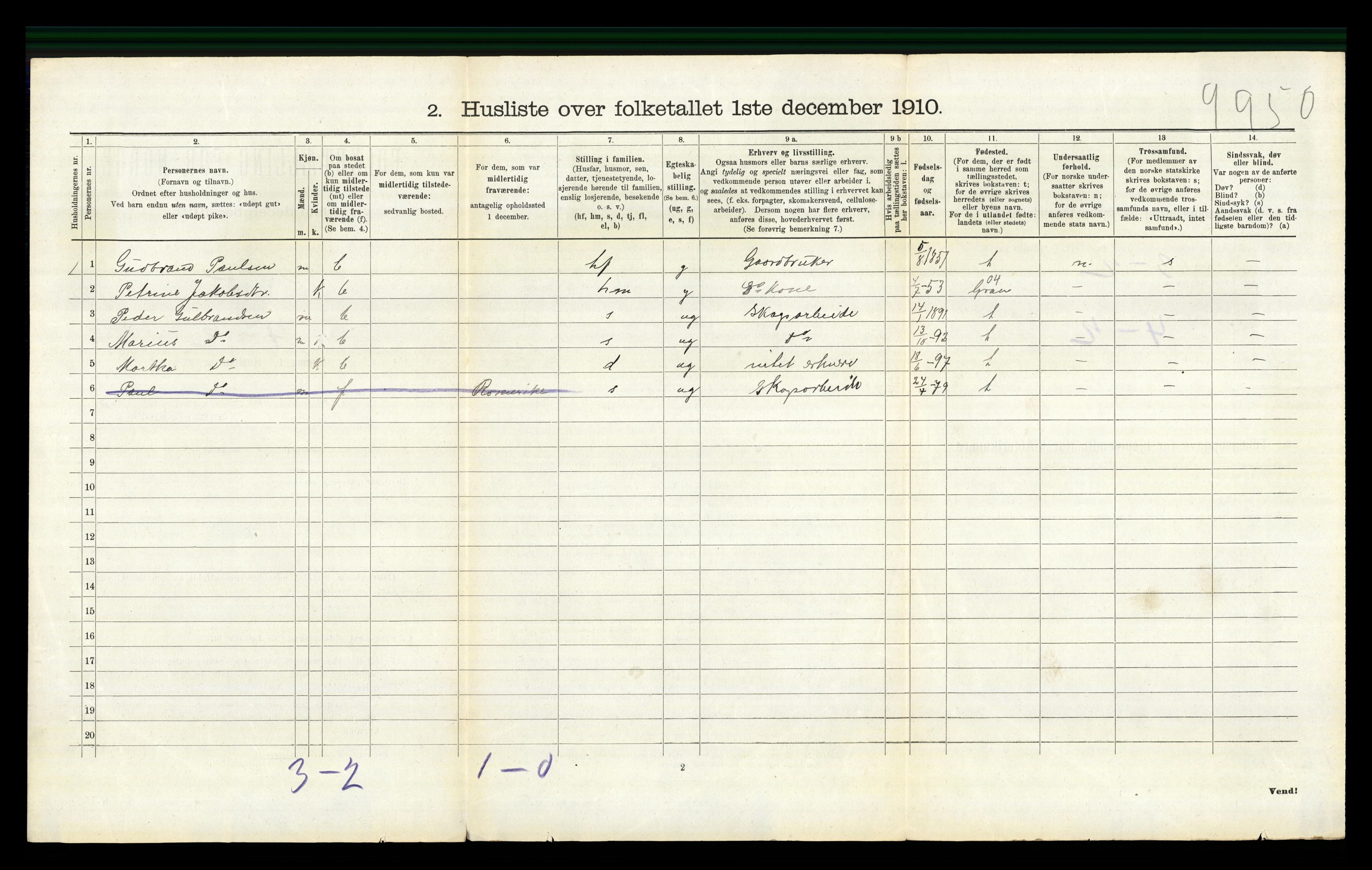 RA, 1910 census for Lunner, 1910, p. 1175