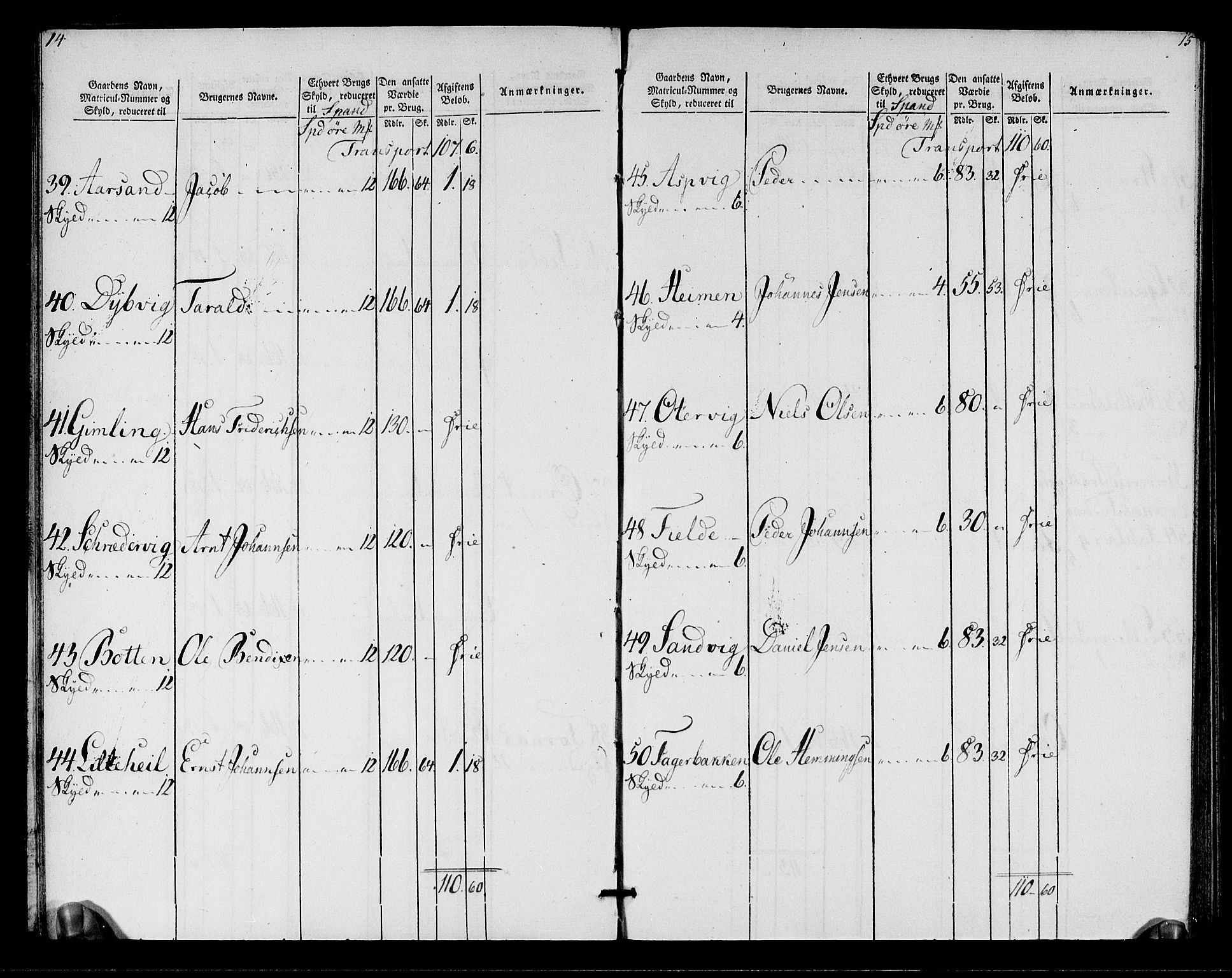 Rentekammeret inntil 1814, Realistisk ordnet avdeling, RA/EA-4070/N/Ne/Nea/L0155: Namdalen fogderi. Oppebørselsregister, 1803-1804, p. 9