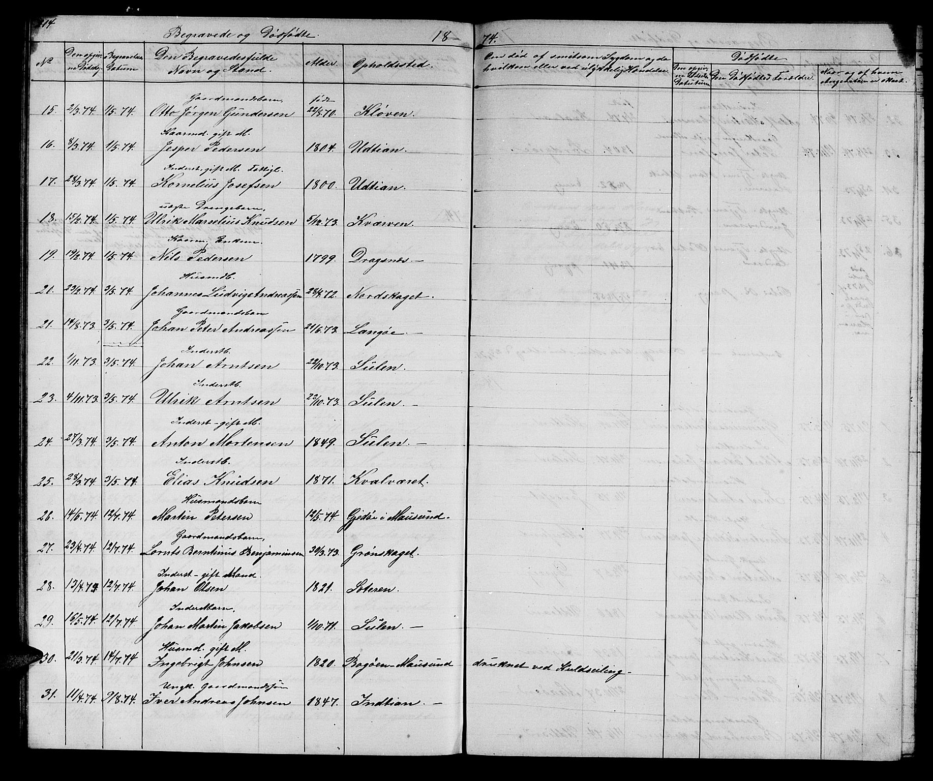 Ministerialprotokoller, klokkerbøker og fødselsregistre - Sør-Trøndelag, SAT/A-1456/640/L0583: Parish register (copy) no. 640C01, 1866-1877, p. 214-215