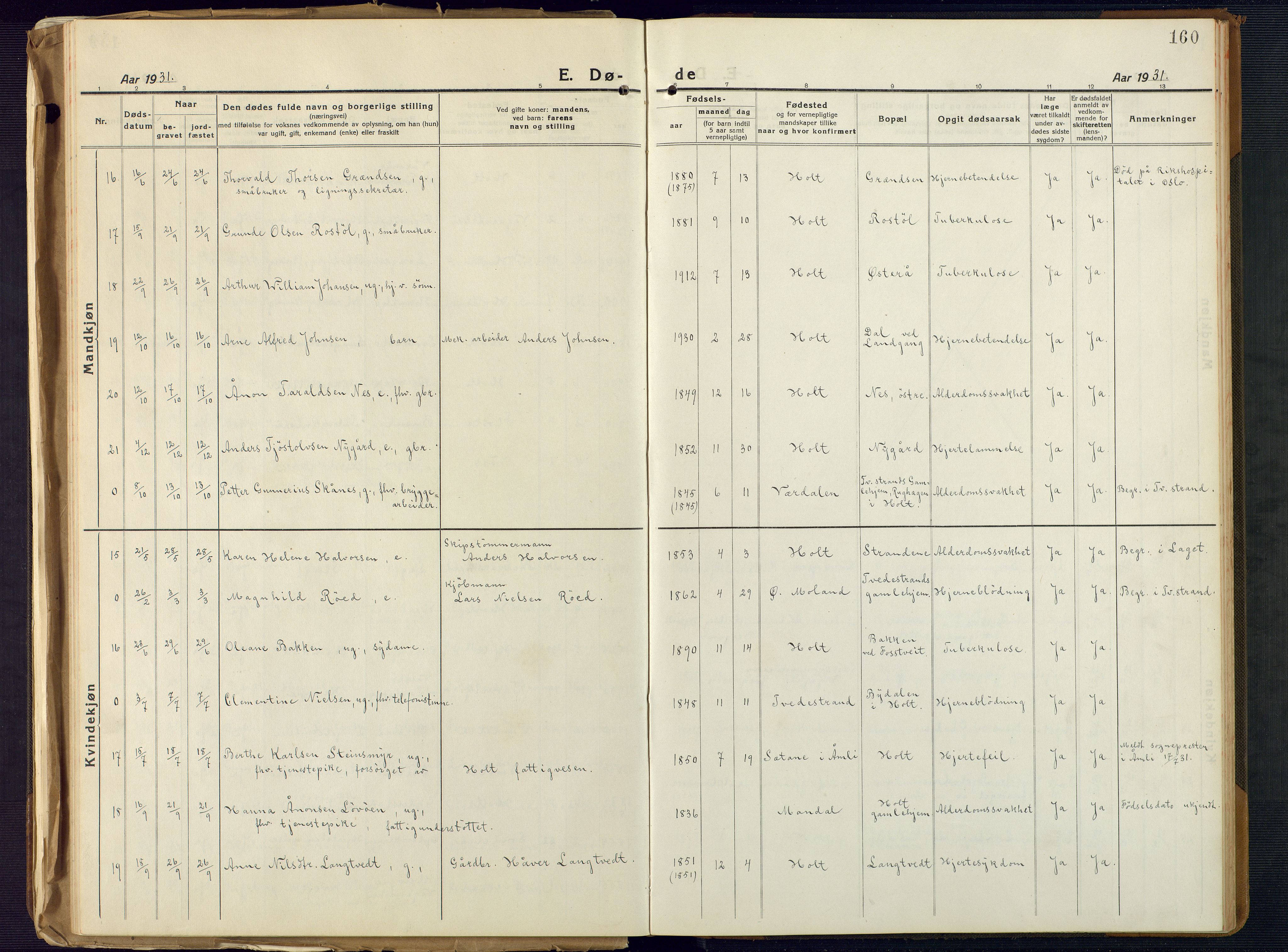 Holt sokneprestkontor, SAK/1111-0021/F/Fb/L0012: Parish register (copy) no. B 12, 1919-1944, p. 160