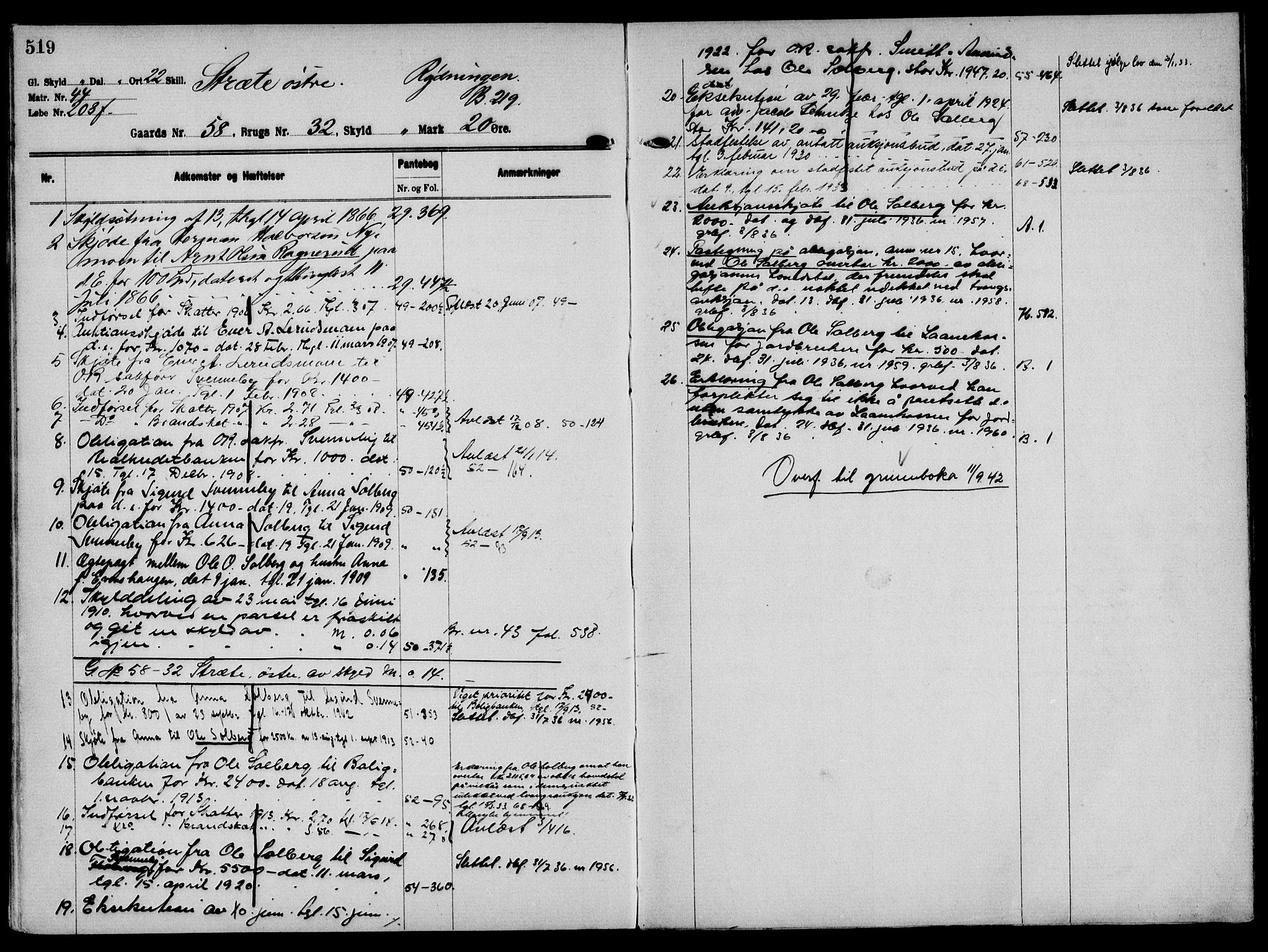 Solør tingrett, AV/SAH-TING-008/H/Ha/Hak/L0004: Mortgage register no. IV, 1900-1935, p. 519