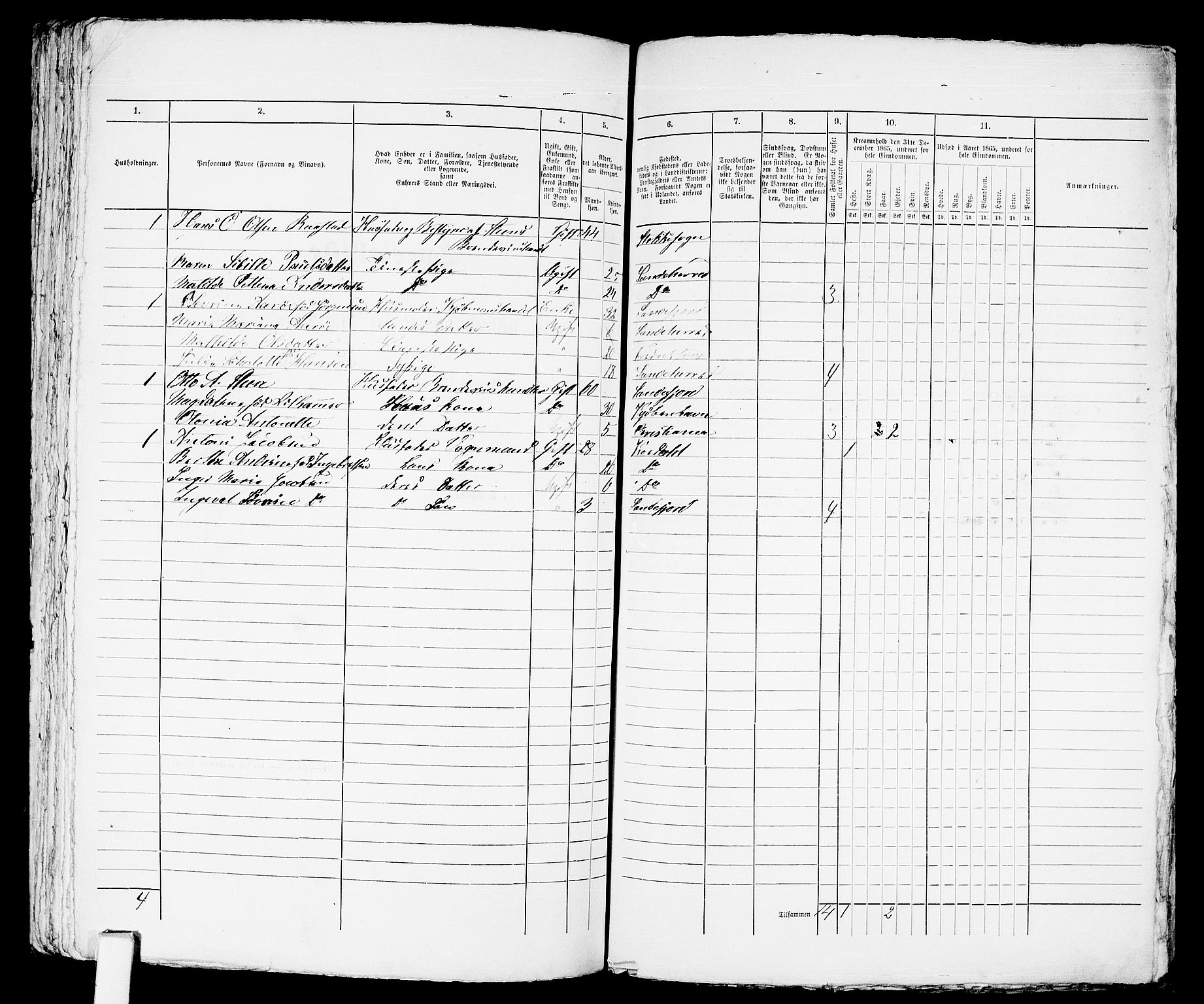 RA, 1865 census for Sandeherred/Sandefjord, 1865, p. 284