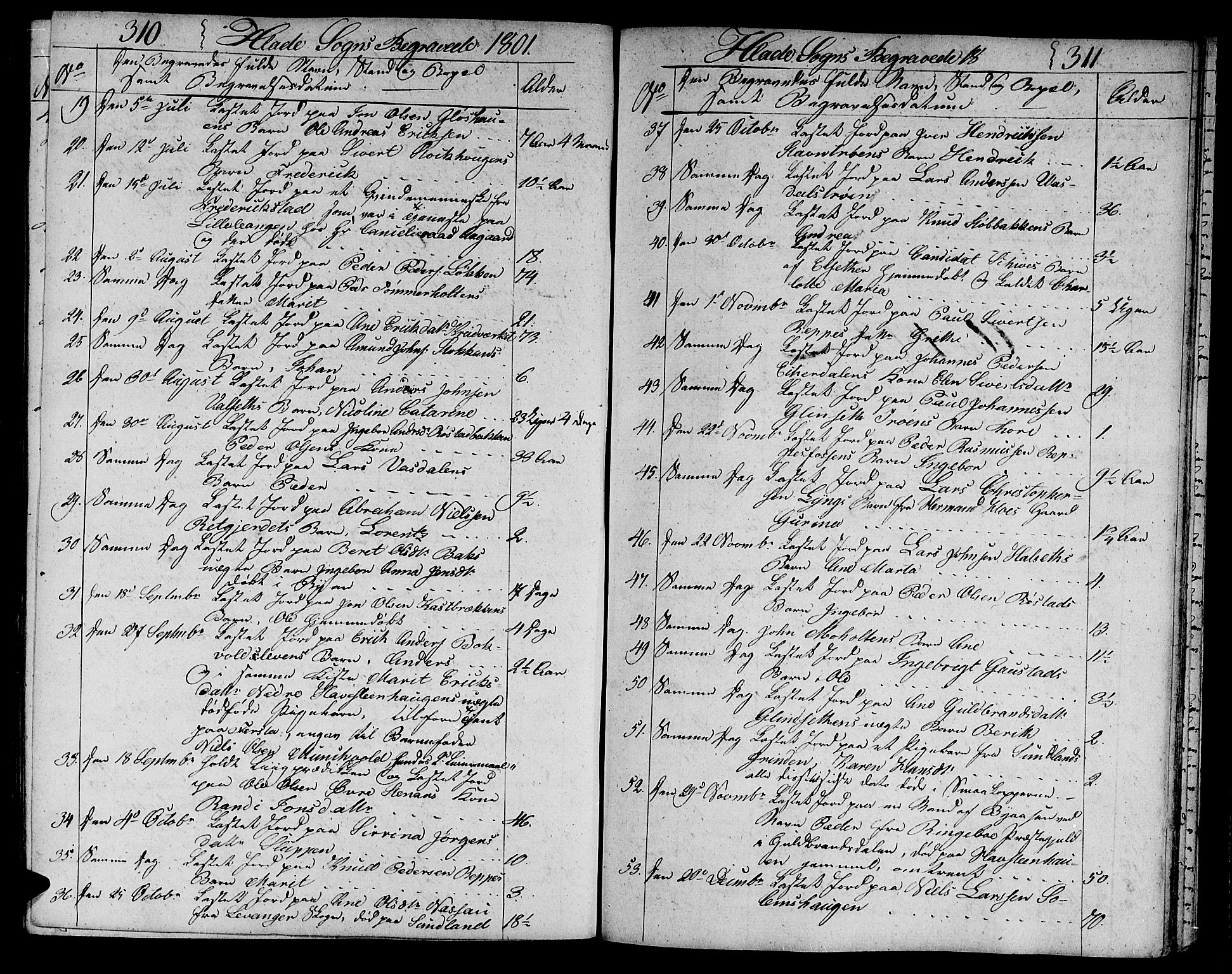 Ministerialprotokoller, klokkerbøker og fødselsregistre - Sør-Trøndelag, SAT/A-1456/606/L0306: Parish register (copy) no. 606C02, 1797-1829, p. 310-311