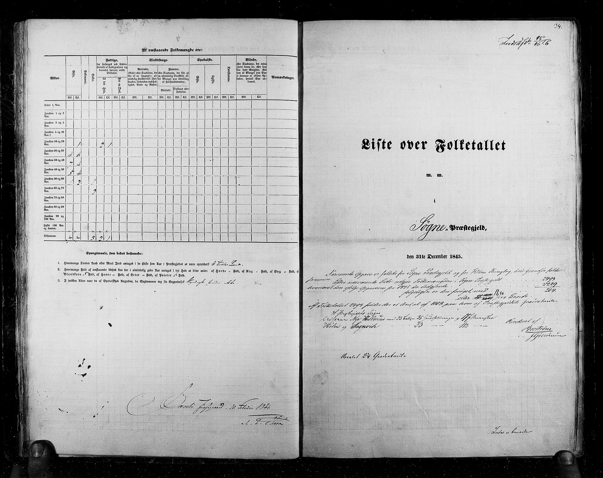 RA, Census 1845, vol. 6: Lister og Mandal amt og Stavanger amt, 1845, p. 34