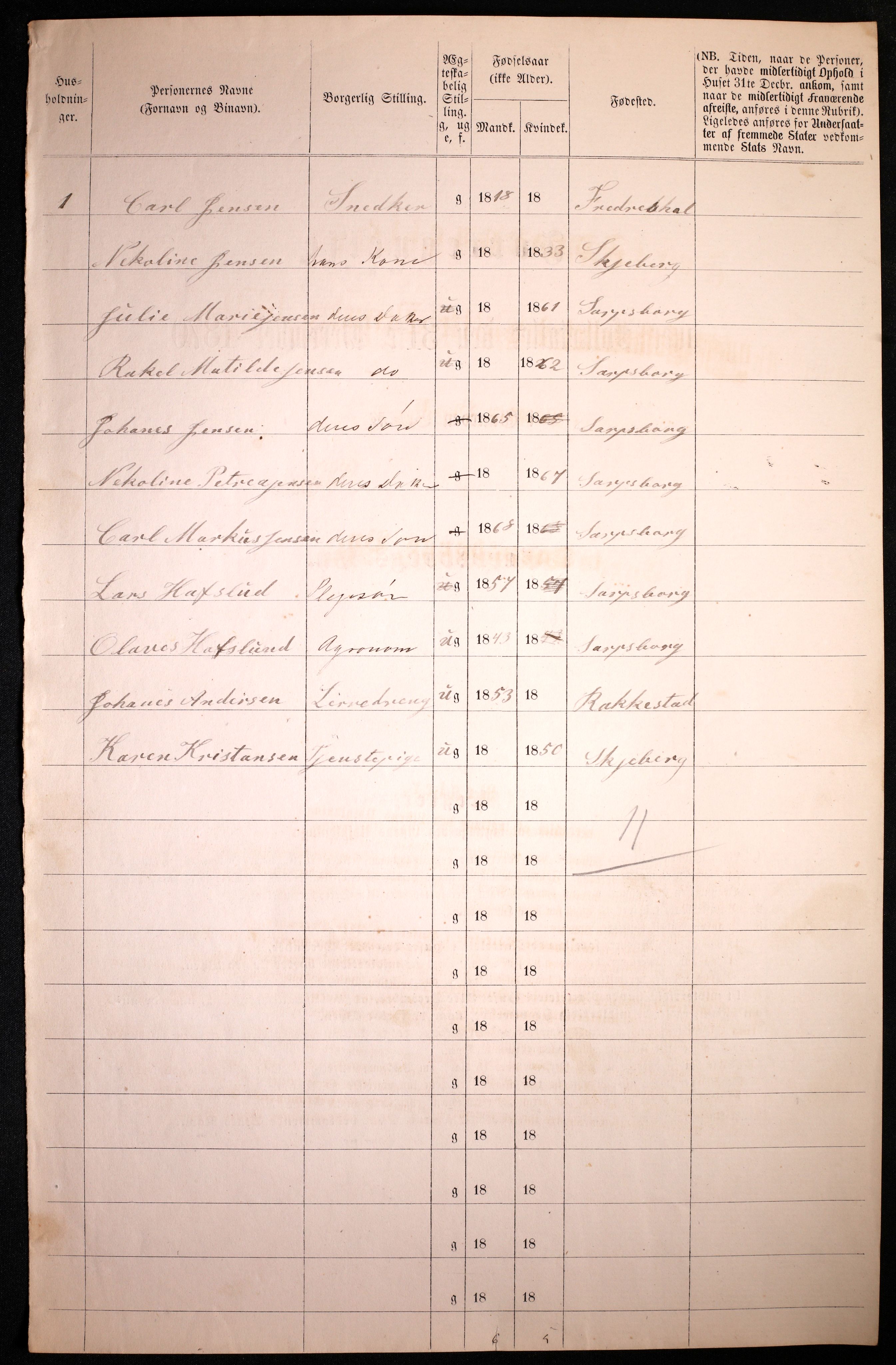 RA, 1870 census for 0102 Sarpsborg, 1870, p. 36