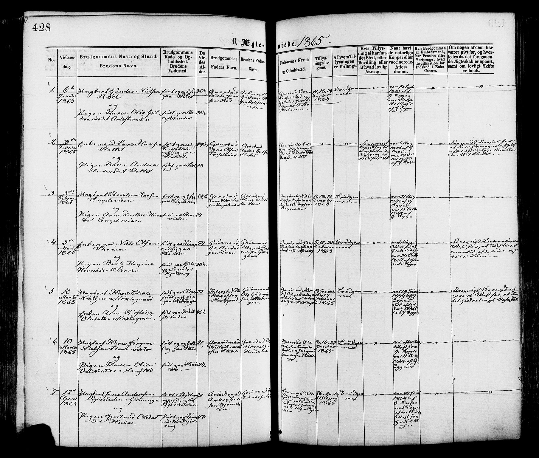 Onsøy prestekontor Kirkebøker, SAO/A-10914/F/Fa/L0004: Parish register (official) no. I 4, 1861-1877, p. 428