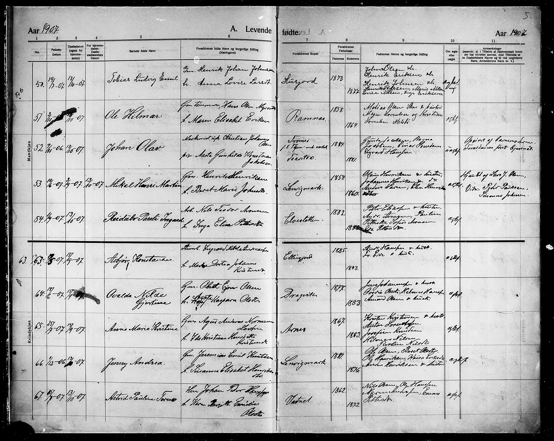 Ministerialprotokoller, klokkerbøker og fødselsregistre - Nordland, AV/SAT-A-1459/863/L0916: Parish register (copy) no. 863C06, 1907-1921, p. 5