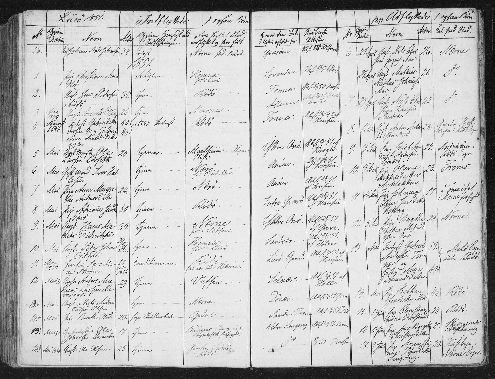 Ministerialprotokoller, klokkerbøker og fødselsregistre - Nordland, SAT/A-1459/839/L0566: Parish register (official) no. 839A03, 1825-1862, p. 54