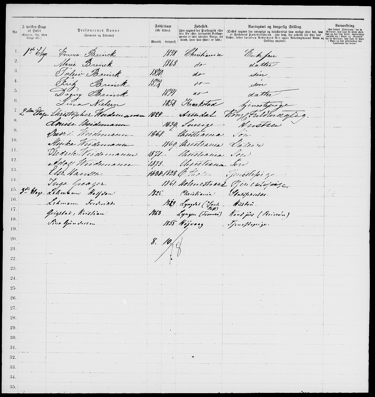 RA, 1885 census for 0301 Kristiania, 1885, p. 5102