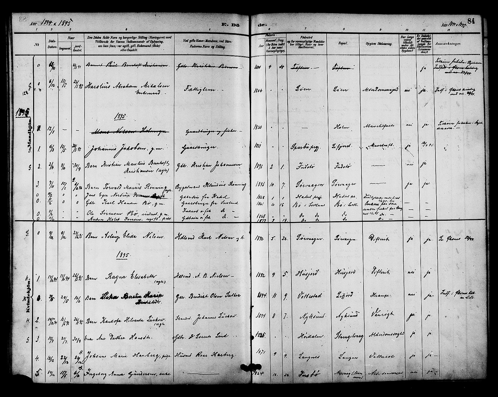 Ministerialprotokoller, klokkerbøker og fødselsregistre - Nordland, AV/SAT-A-1459/894/L1355: Parish register (official) no. 894A01, 1885-1896, p. 84