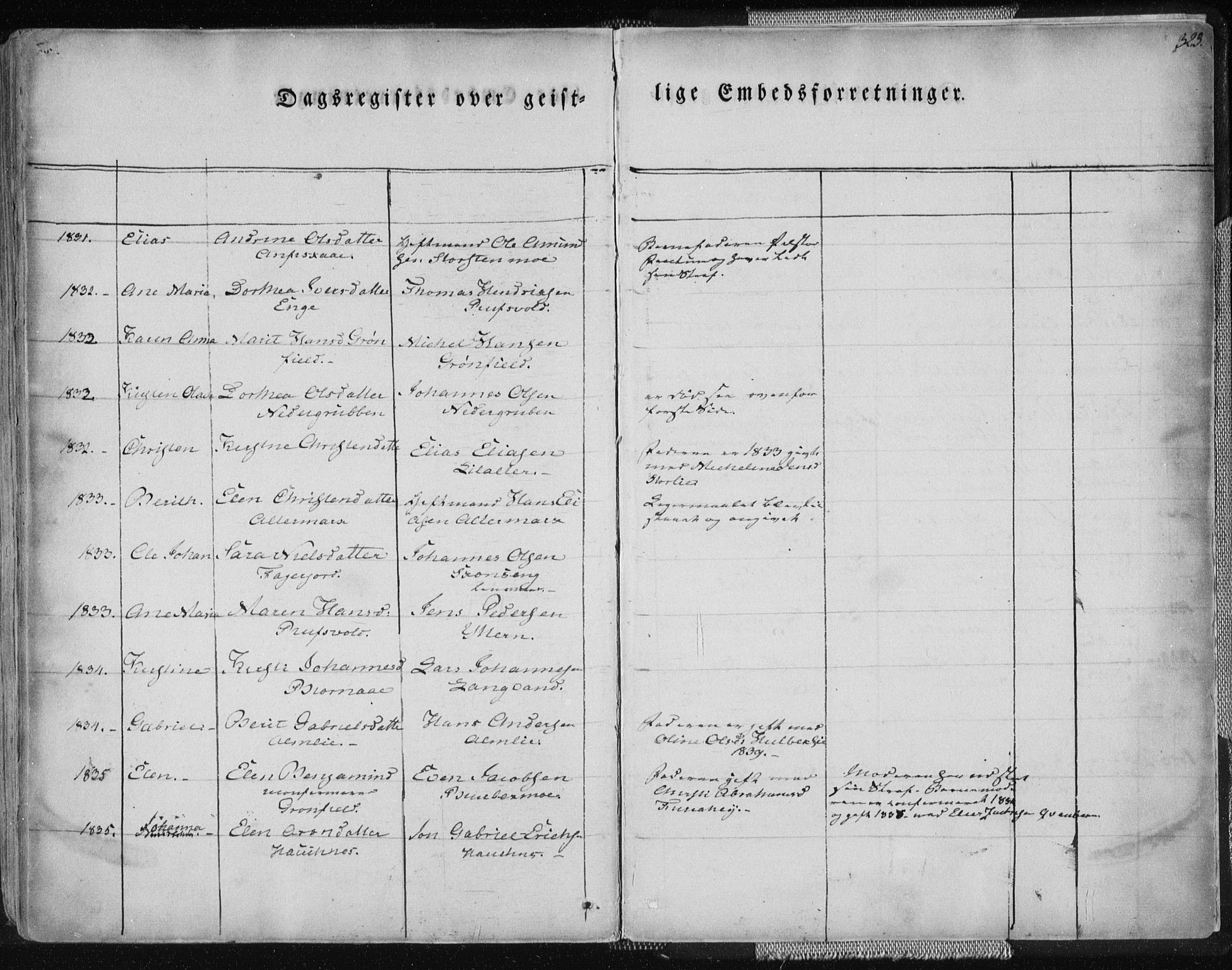 Ministerialprotokoller, klokkerbøker og fødselsregistre - Nordland, AV/SAT-A-1459/827/L0390: Parish register (official) no. 827A02, 1826-1841, p. 323