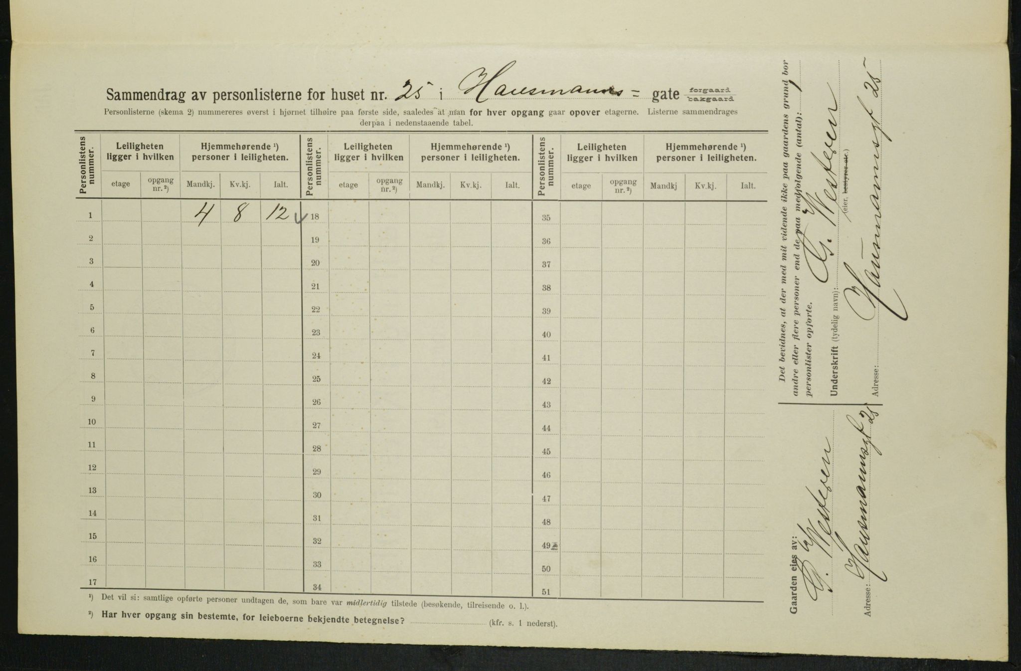 OBA, Municipal Census 1914 for Kristiania, 1914, p. 35554