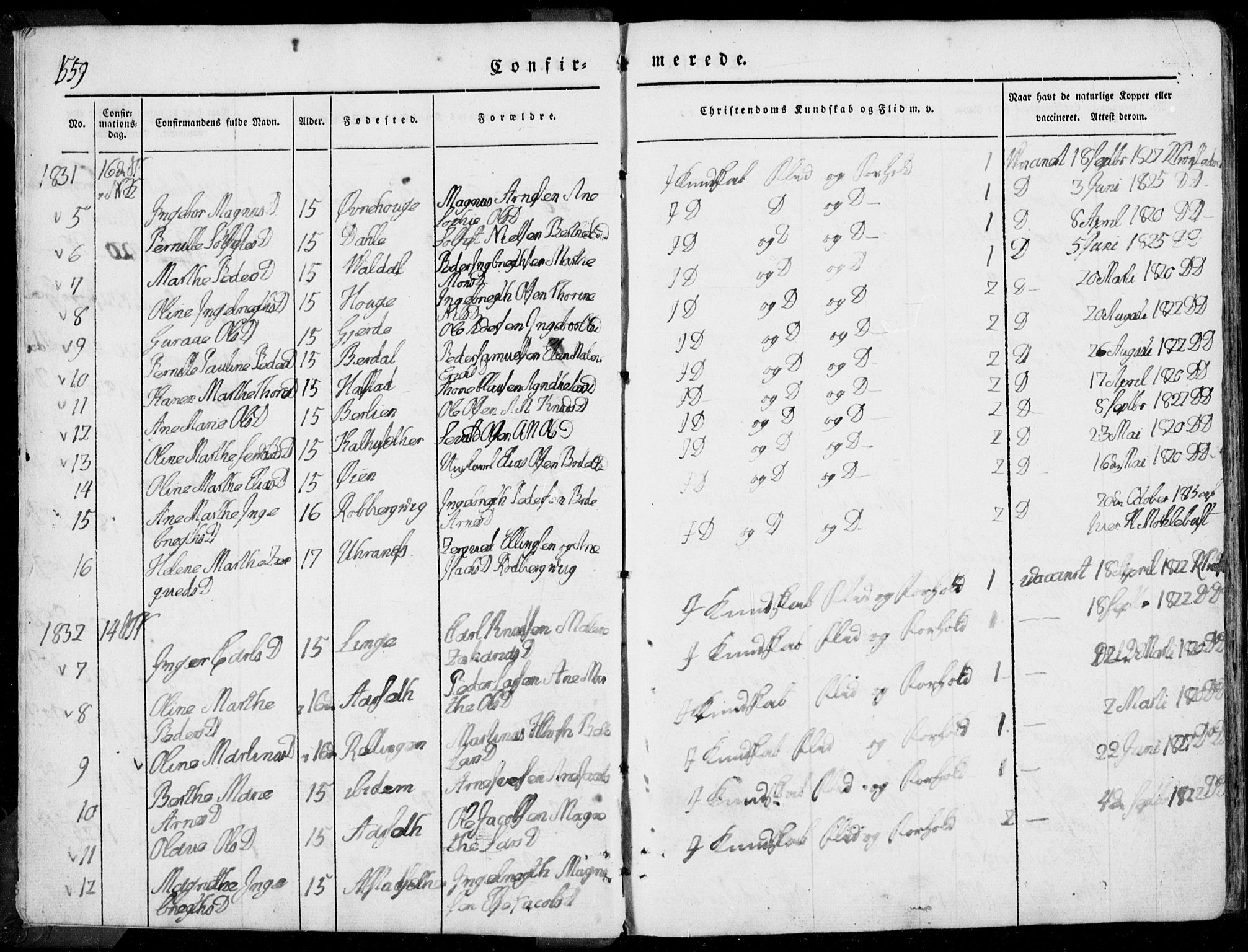 Ministerialprotokoller, klokkerbøker og fødselsregistre - Møre og Romsdal, AV/SAT-A-1454/519/L0248: Parish register (official) no. 519A07, 1829-1860, p. 159