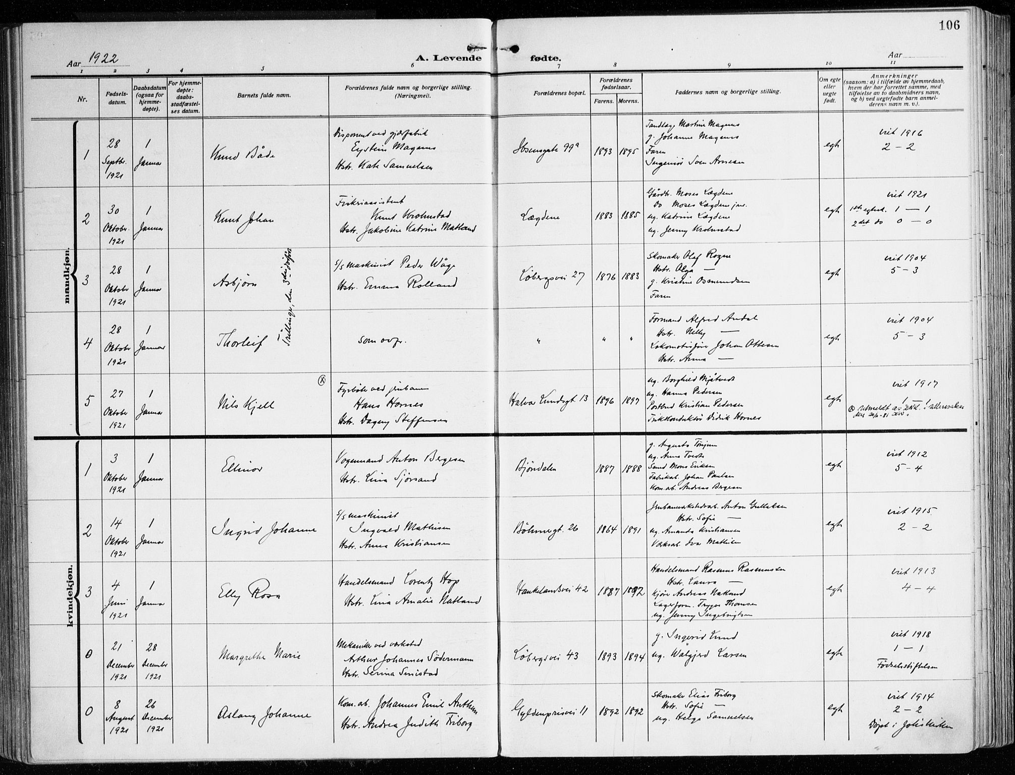 Årstad Sokneprestembete, SAB/A-79301/H/Haa/L0004: Parish register (official) no. A 4, 1919-1928, p. 106