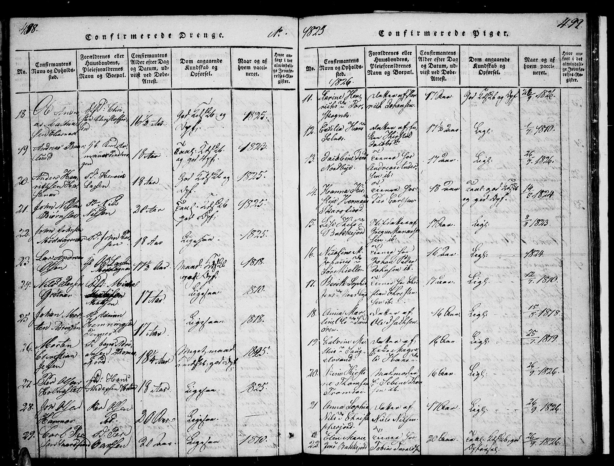 Tromsø sokneprestkontor/stiftsprosti/domprosti, AV/SATØ-S-1343/G/Ga/L0007kirke: Parish register (official) no. 7, 1821-1828, p. 498-499