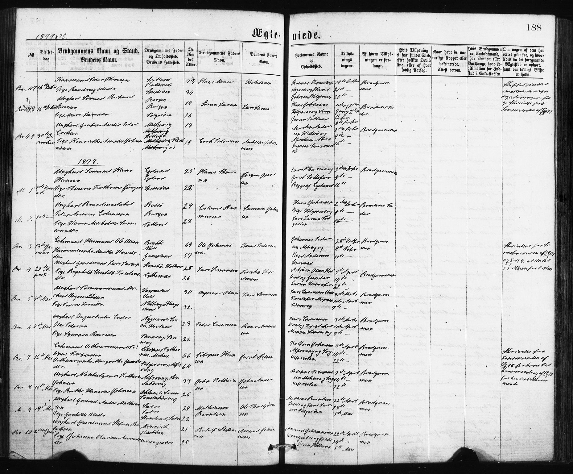 Finnås sokneprestembete, SAB/A-99925/H/Ha/Haa/Haaa/L0009: Parish register (official) no. A 9, 1873-1881, p. 188