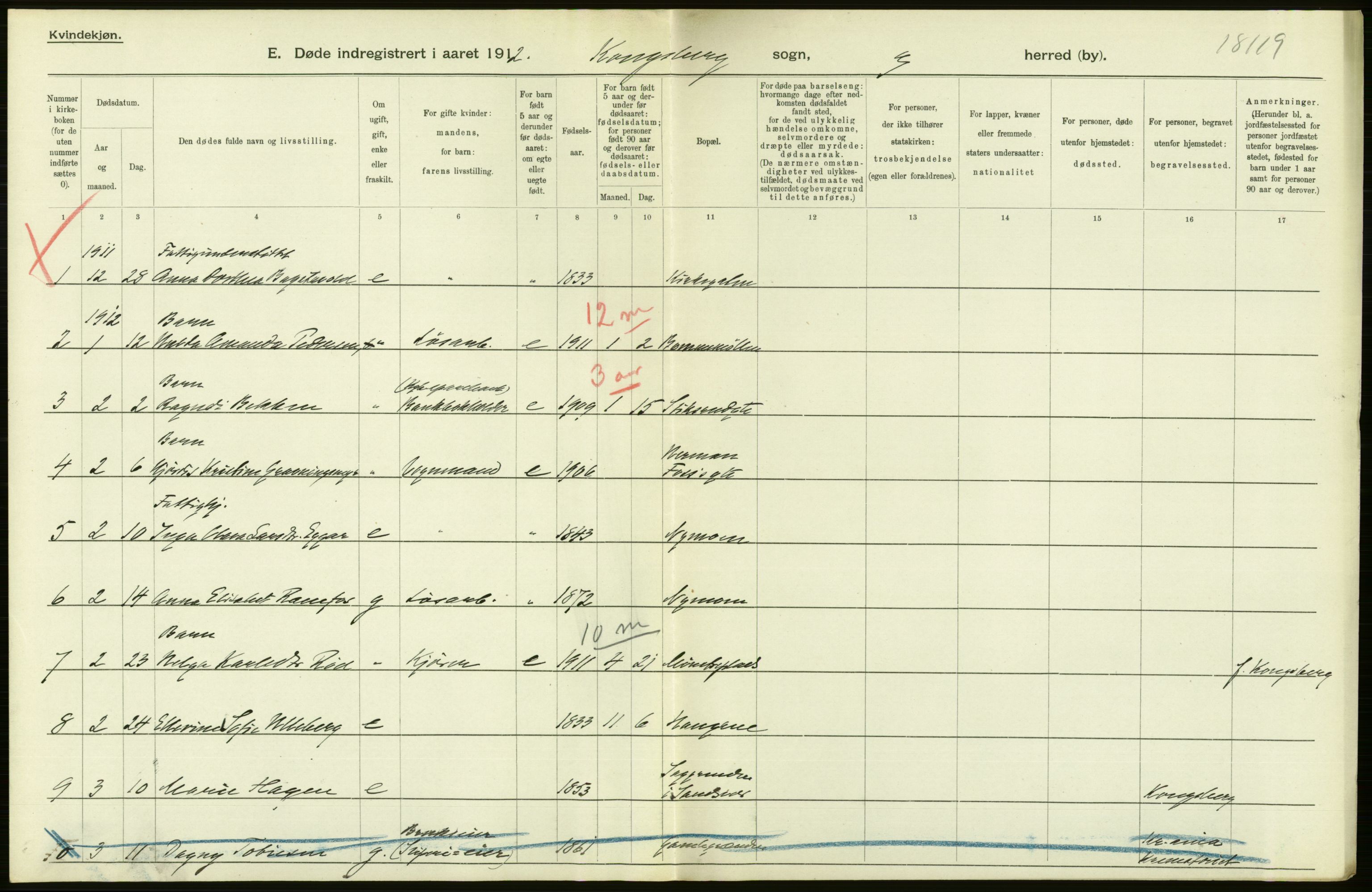 Statistisk sentralbyrå, Sosiodemografiske emner, Befolkning, AV/RA-S-2228/D/Df/Dfb/Dfbb/L0017: Buskeruds amt: Døde. Bygder og byer., 1912, p. 116