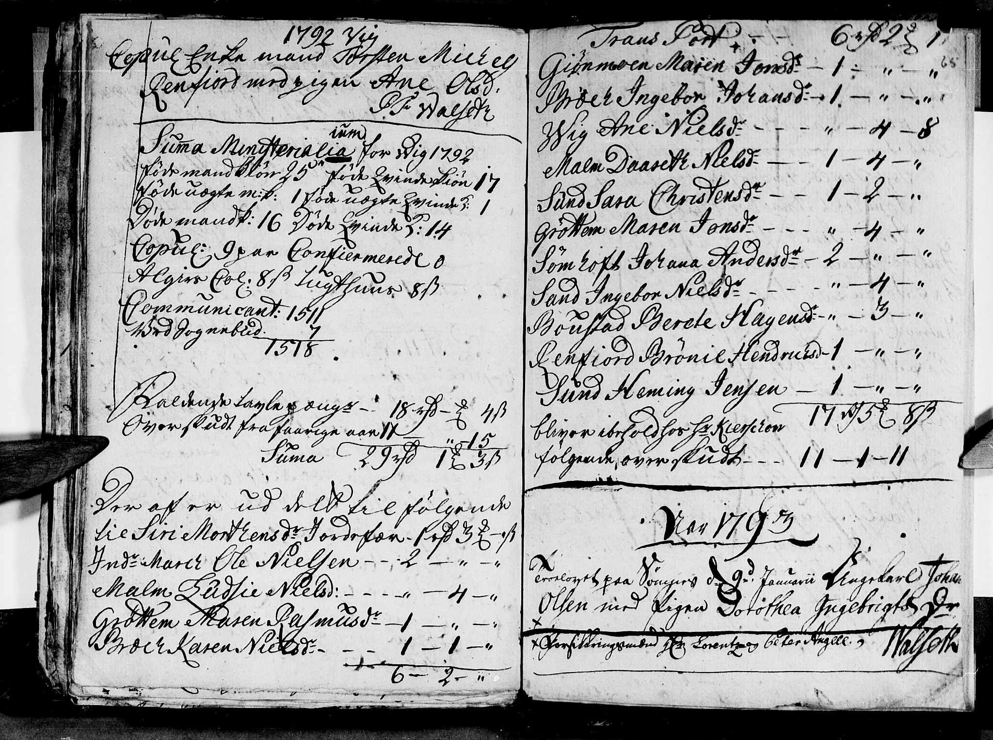 Ministerialprotokoller, klokkerbøker og fødselsregistre - Nordland, AV/SAT-A-1459/812/L0183: Parish register (copy) no. 812C01, 1787-1793, p. 65