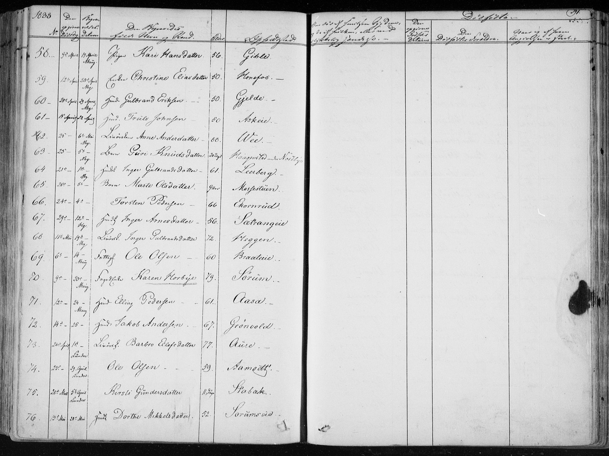 Norderhov kirkebøker, SAKO/A-237/F/Fa/L0010: Parish register (official) no. 10, 1837-1847, p. 391