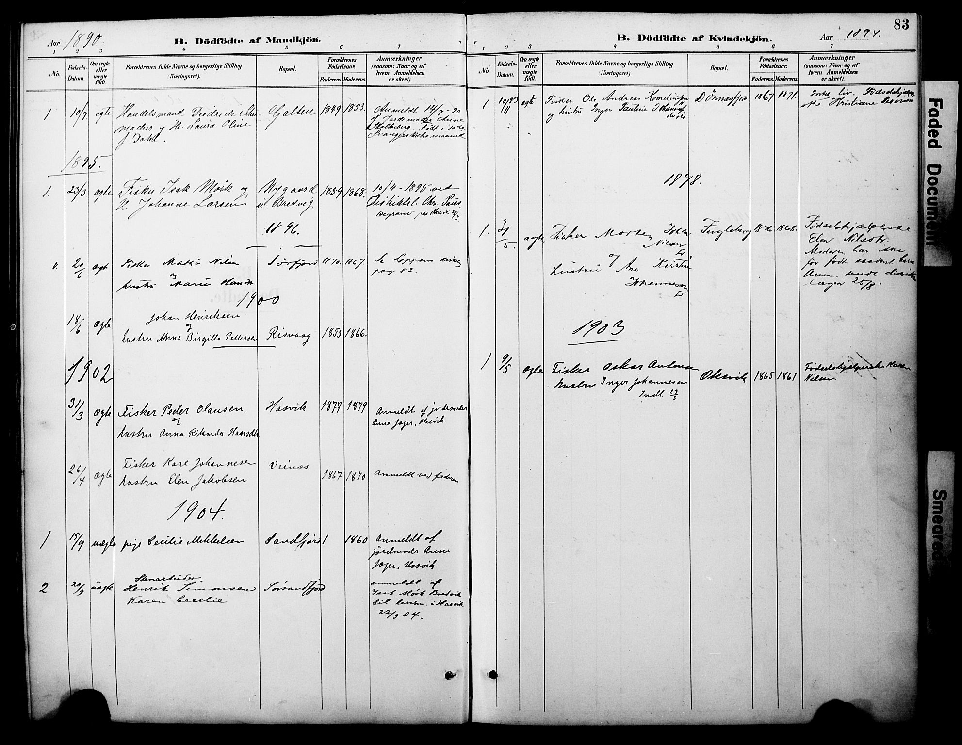 Loppa sokneprestkontor, SATØ/S-1339/H/Ha/L0008kirke: Parish register (official) no. 8, 1889-1907, p. 83