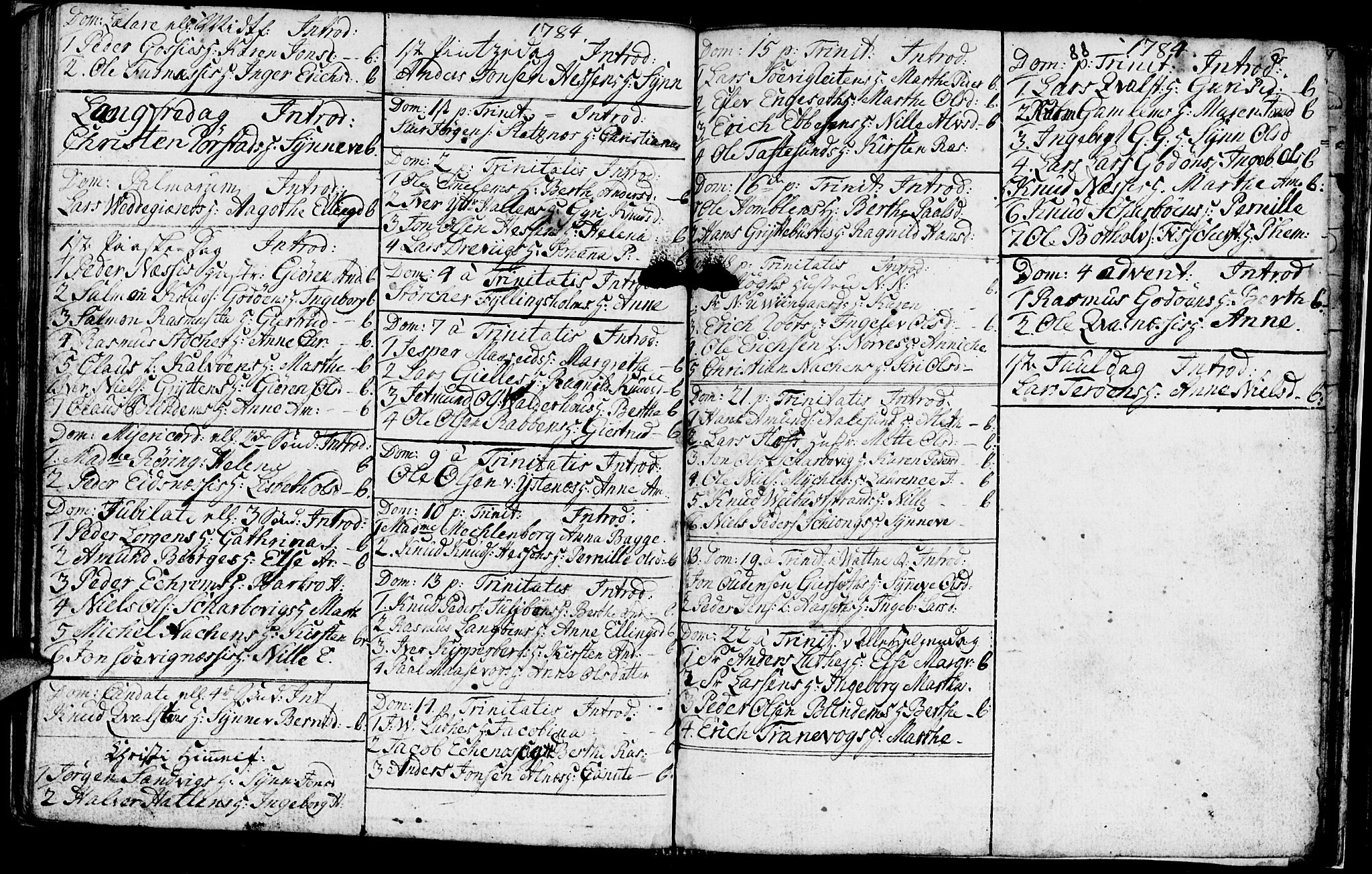 Ministerialprotokoller, klokkerbøker og fødselsregistre - Møre og Romsdal, AV/SAT-A-1454/528/L0420: Parish register (copy) no. 528C01, 1764-1784, p. 88