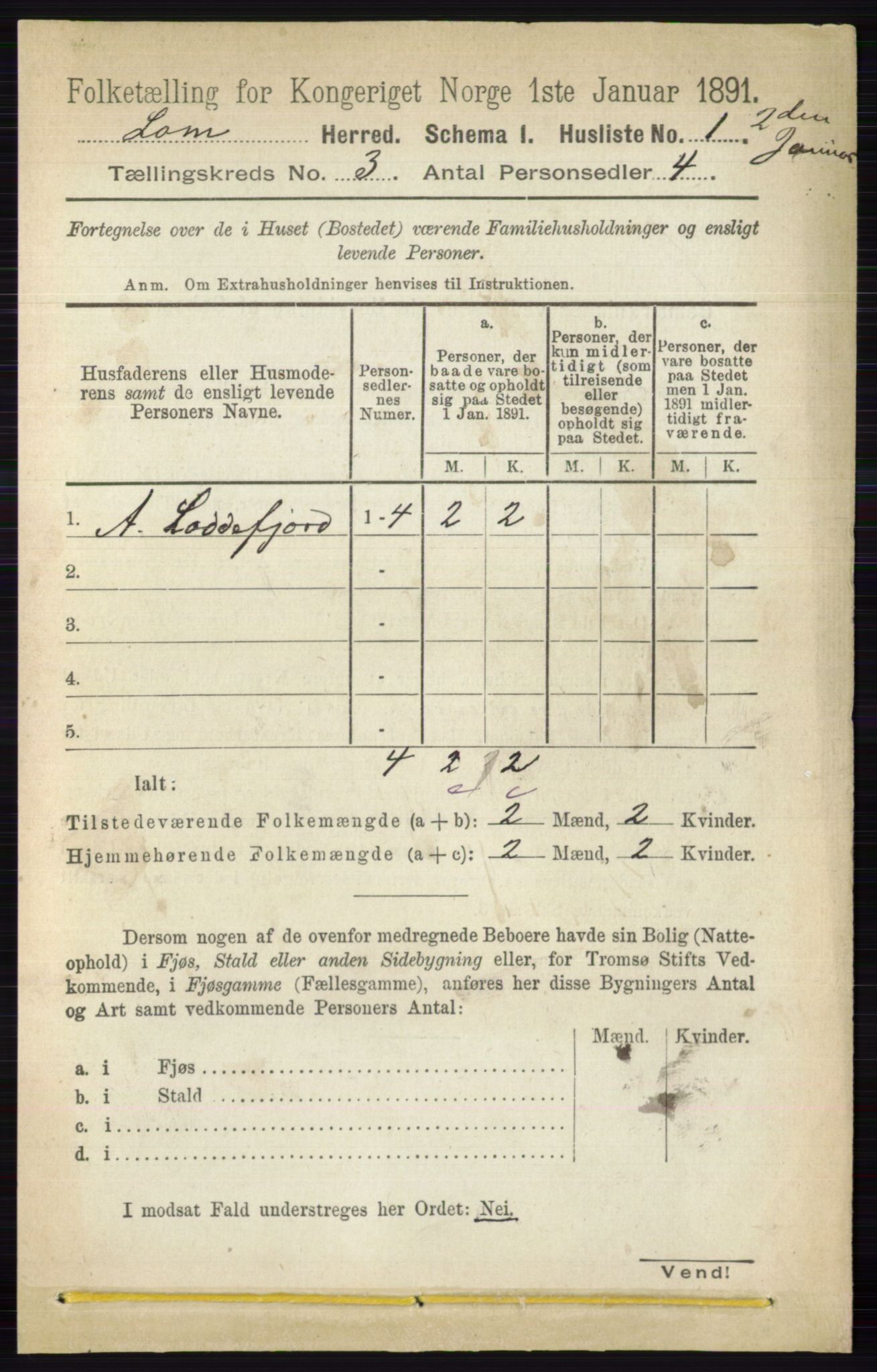 RA, 1891 census for 0514 Lom, 1891, p. 1224