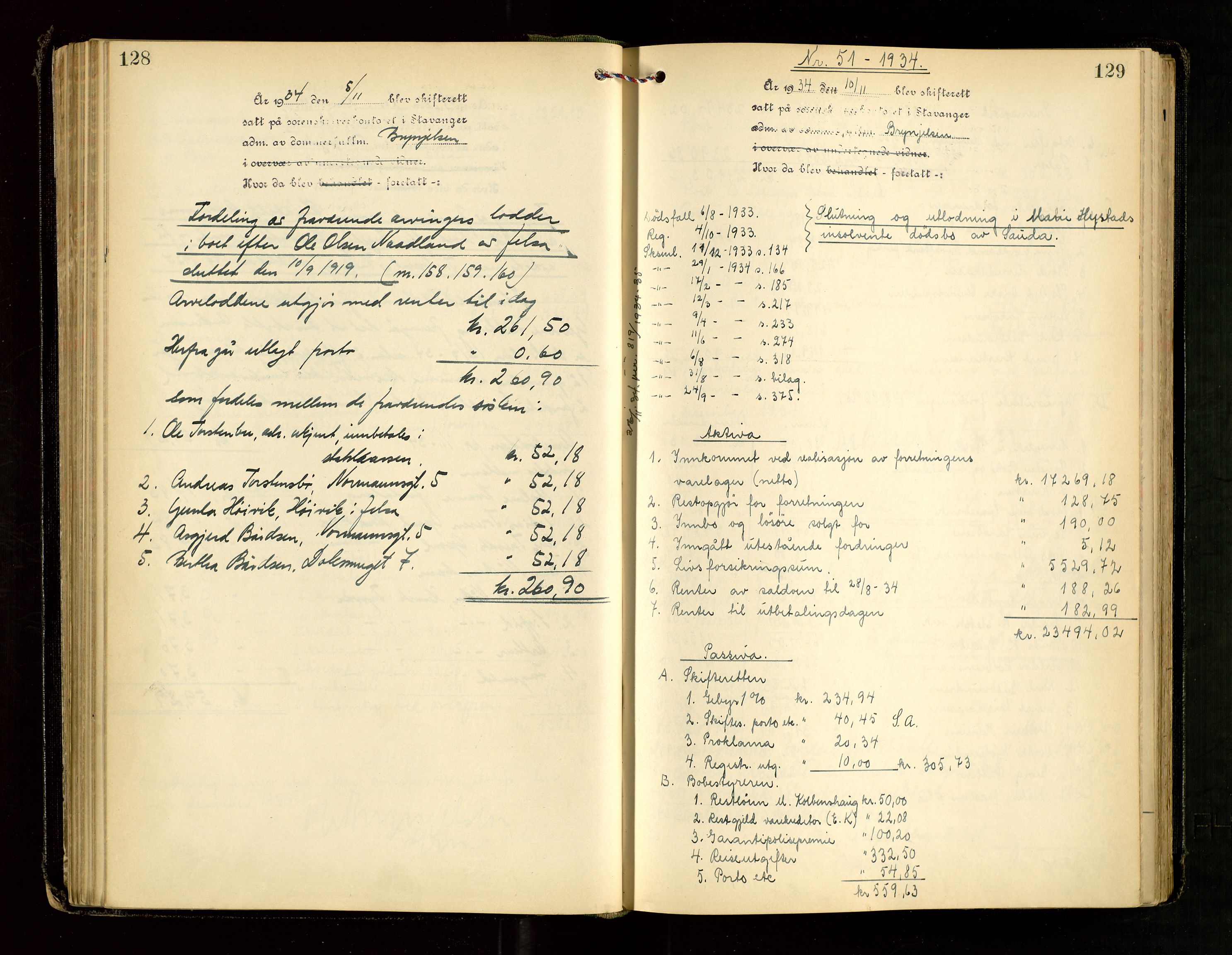 Ryfylke tingrett, AV/SAST-A-100055/001/IV/IVG/L0008: Skifteutlodningsprotokoll Med register, 1933-1939, p. 128-129