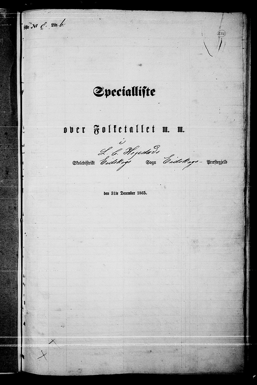 RA, 1865 census for Eidskog, 1865, p. 248