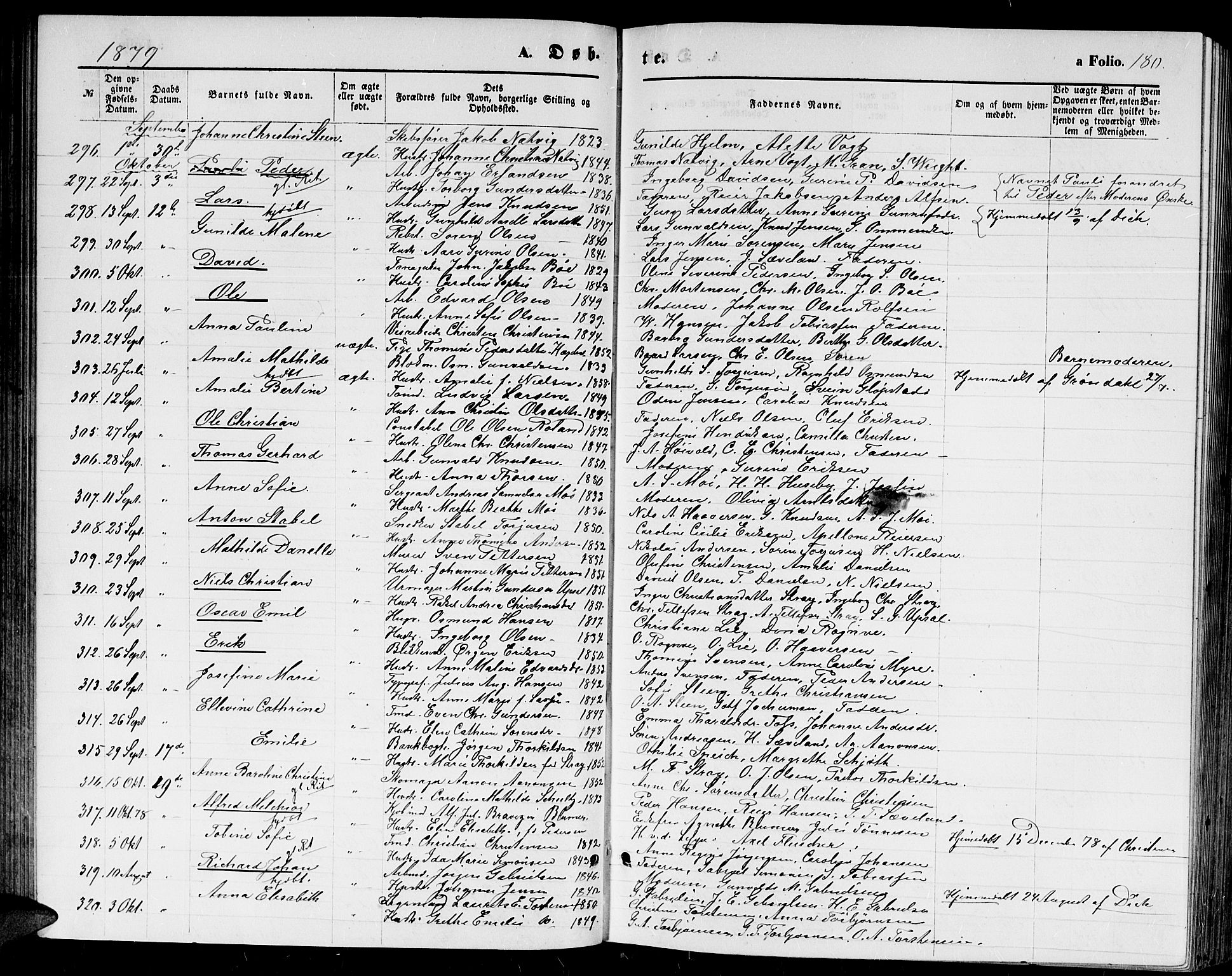 Kristiansand domprosti, AV/SAK-1112-0006/F/Fb/L0013: Parish register (copy) no. B 13, 1871-1880, p. 180