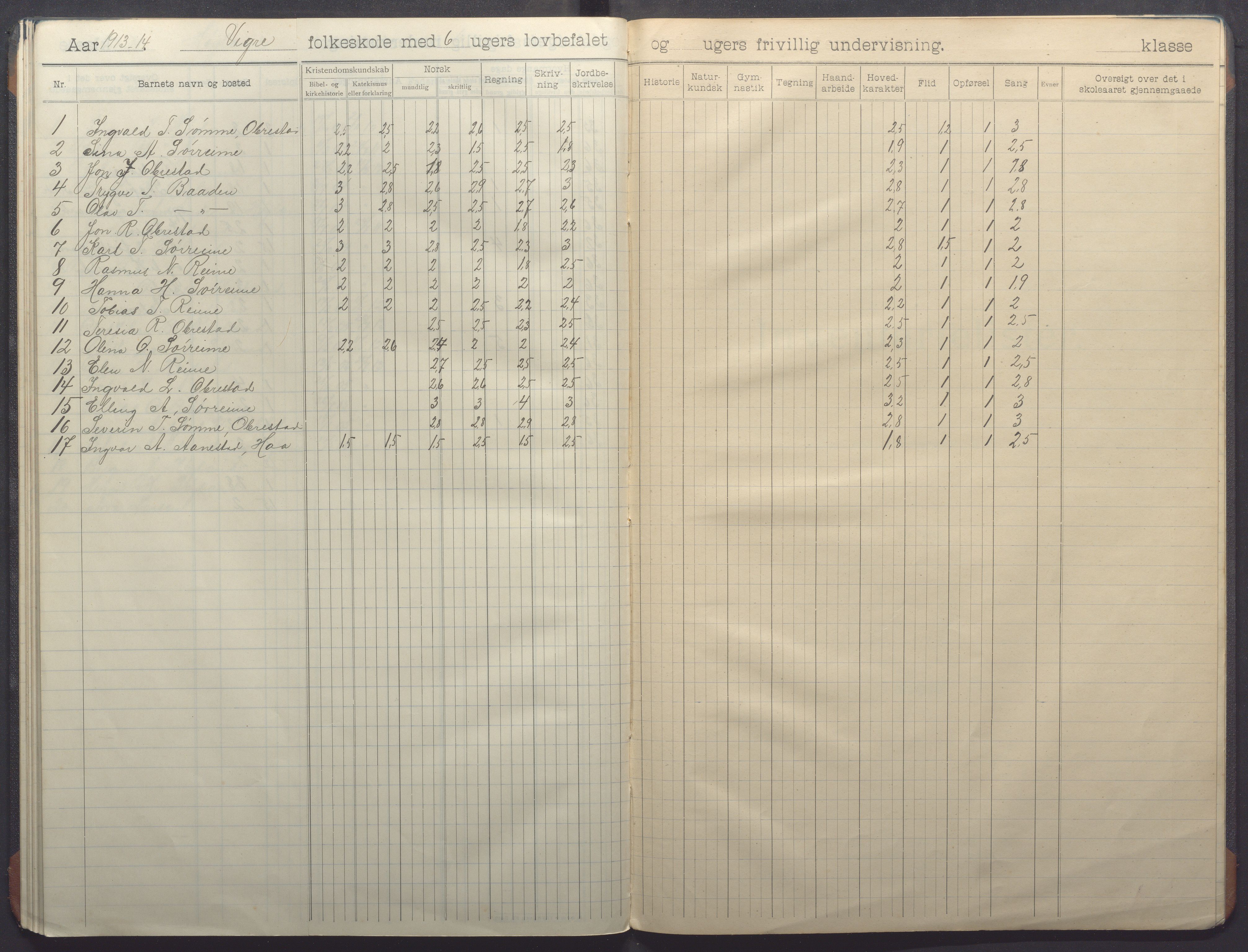 Nærbø kommune - Høyland skole, IKAR/-, 1906-1915, p. 48