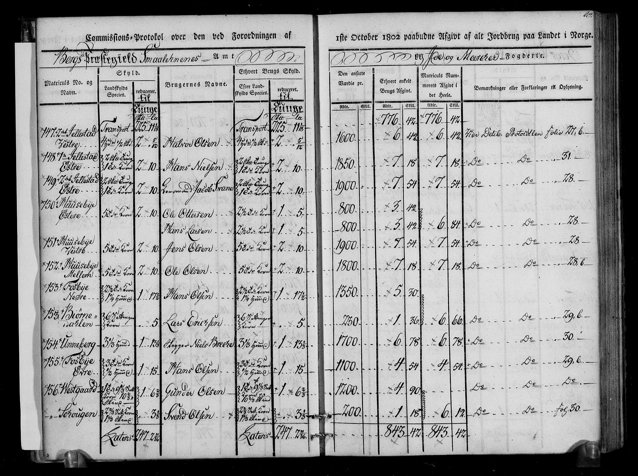 Rentekammeret inntil 1814, Realistisk ordnet avdeling, AV/RA-EA-4070/N/Ne/Nea/L0005: Idd og Marker fogderi. Kommisjonsprotokoll, 1803, p. 60