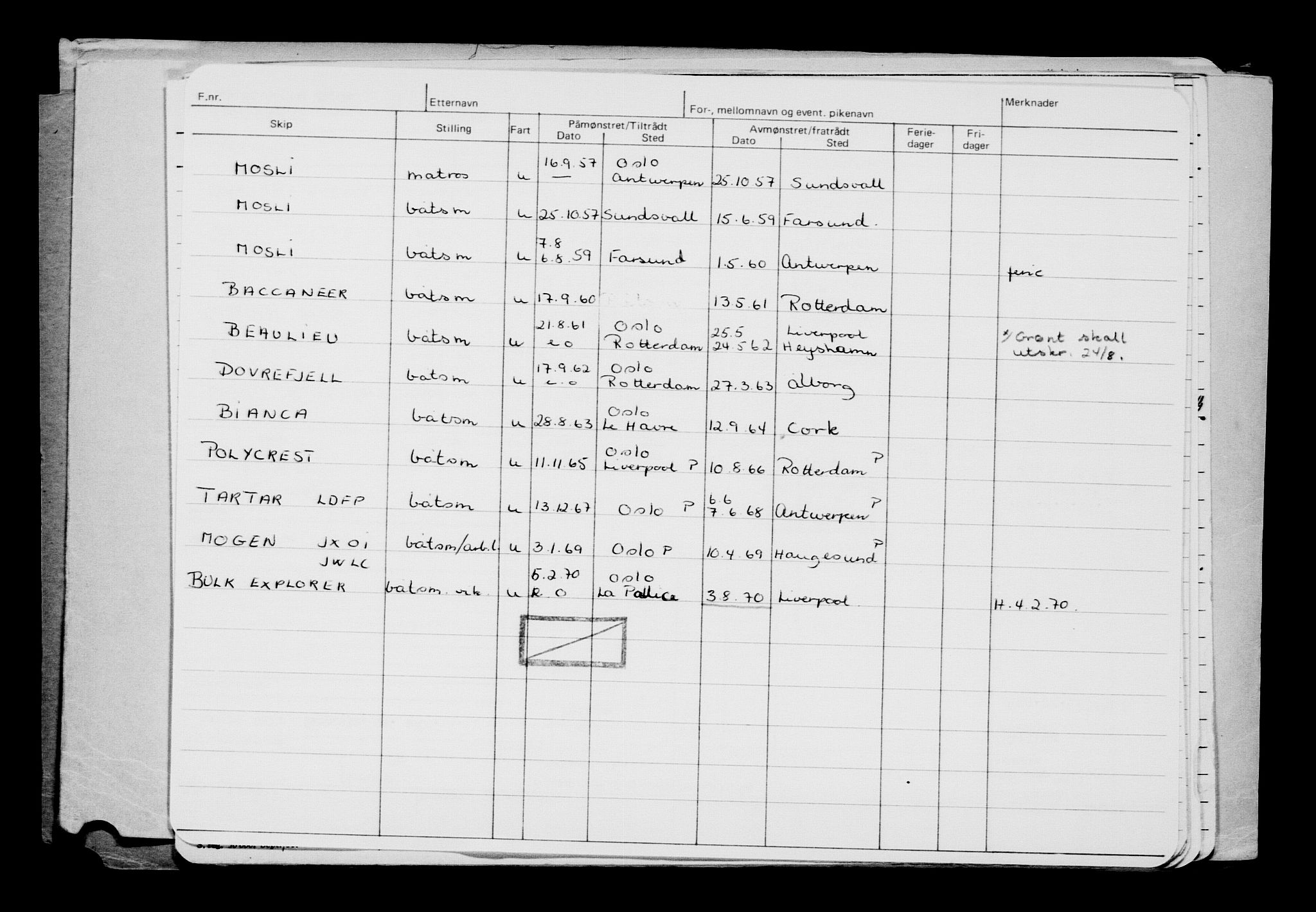 Direktoratet for sjømenn, AV/RA-S-3545/G/Gb/L0055: Hovedkort, 1904, p. 136