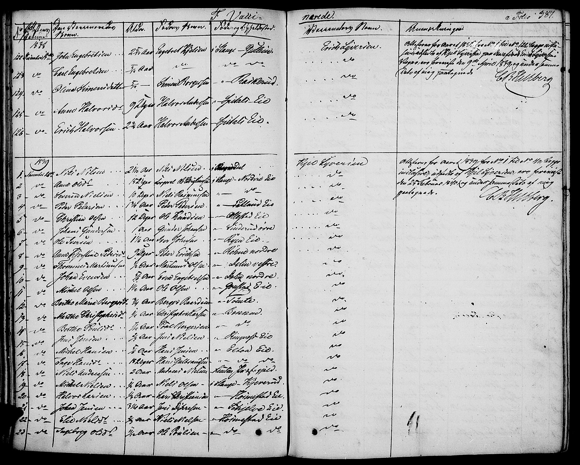 Stange prestekontor, SAH/PREST-002/K/L0009: Parish register (official) no. 9, 1826-1835, p. 387
