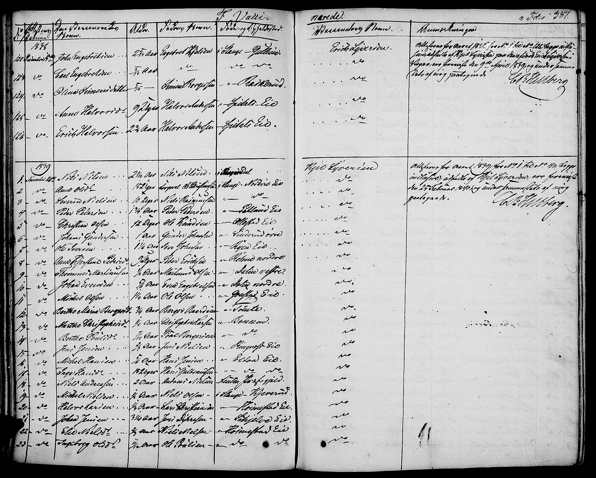 Stange prestekontor, AV/SAH-PREST-002/K/L0009: Parish register (official) no. 9, 1826-1835, p. 387