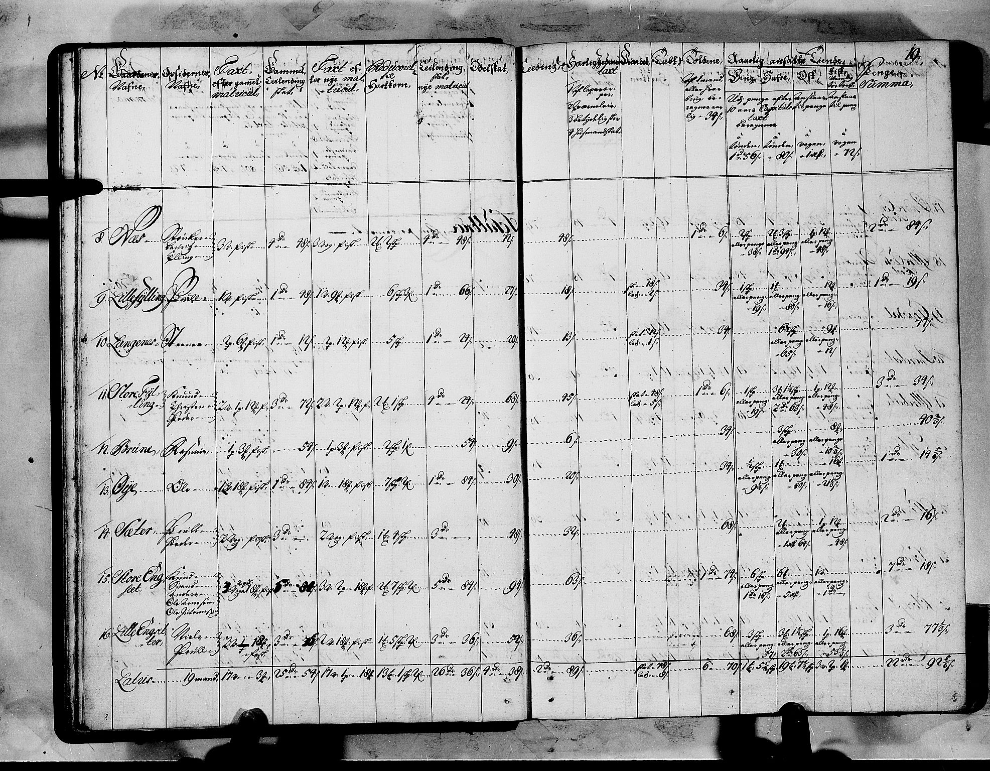 Rentekammeret inntil 1814, Realistisk ordnet avdeling, RA/EA-4070/N/Nb/Nbf/L0151: Sunnmøre matrikkelprotokoll, 1724, p. 21