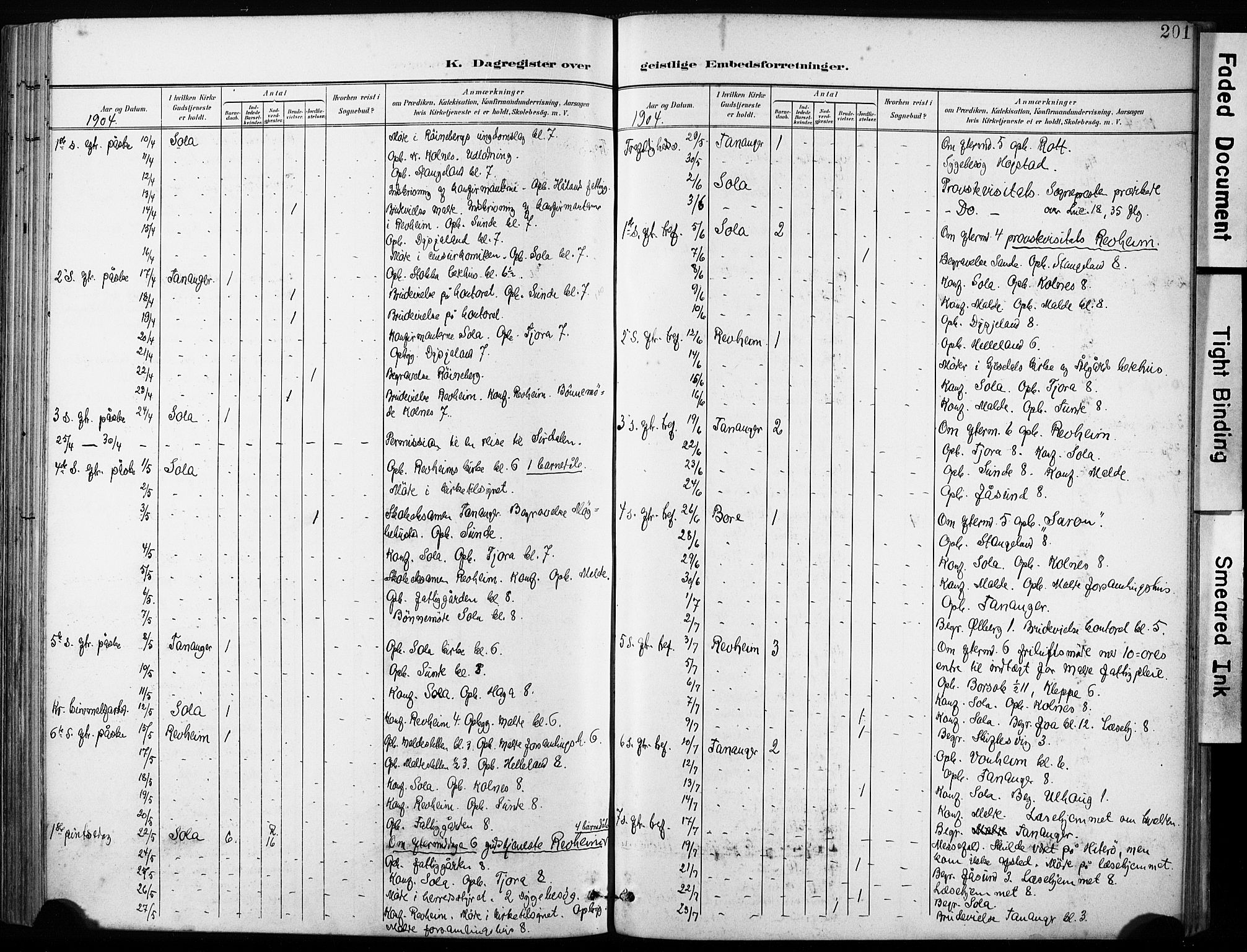 Håland sokneprestkontor, AV/SAST-A-101802/001/30BA/L0013: Parish register (official) no. A 12, 1901-1913, p. 201