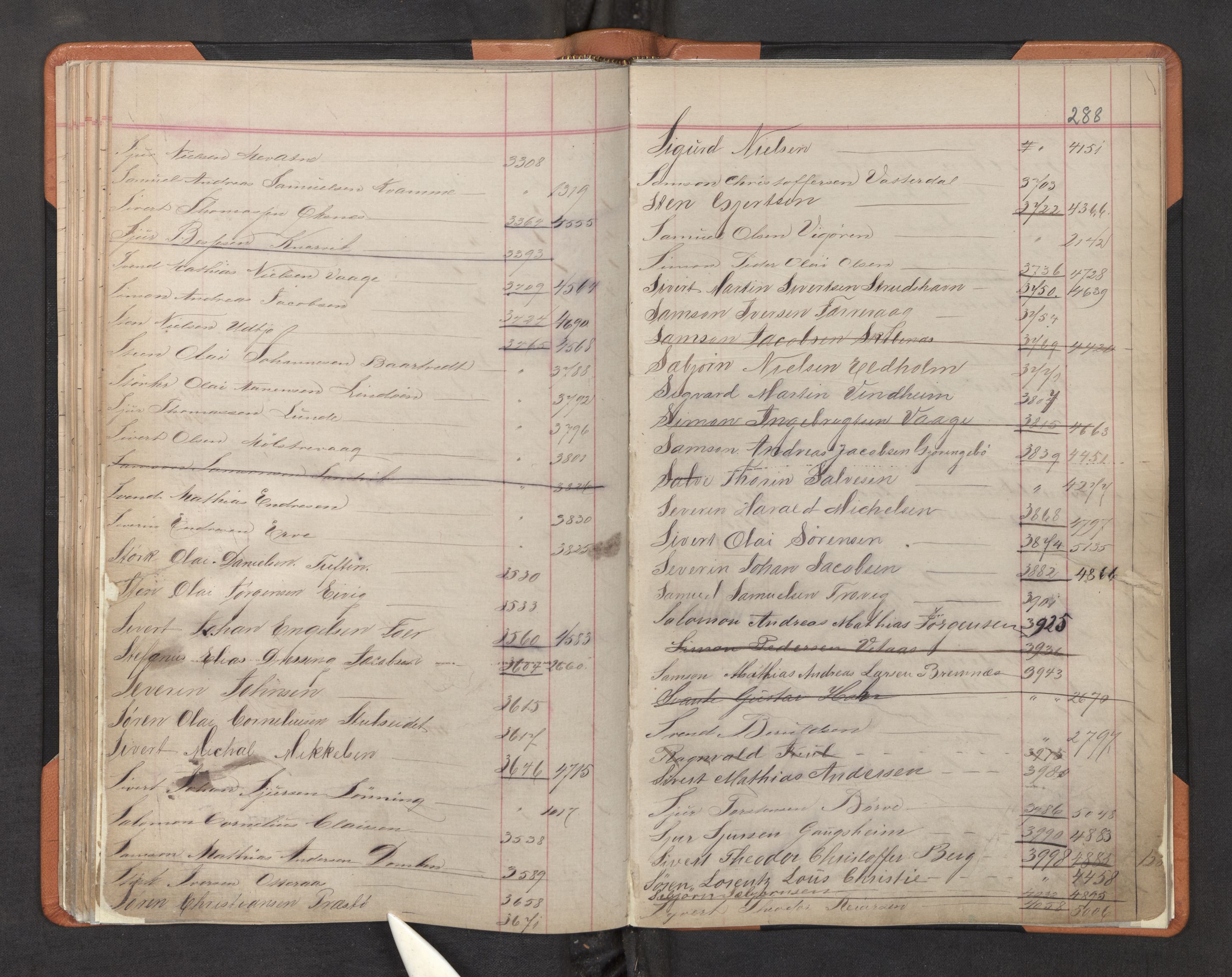 Innrulleringssjefen i Bergen, SAB/A-100050/F/Fa/L0002: Register til annotasjons-hovedrulle for Bergen krets L - Å, 1869-1897