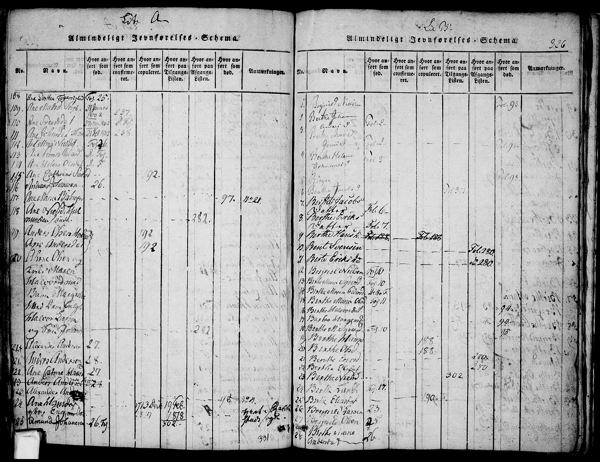 Berg prestekontor Kirkebøker, AV/SAO-A-10902/F/Fa/L0002: Parish register (official) no. I 2, 1815-1831, p. 326