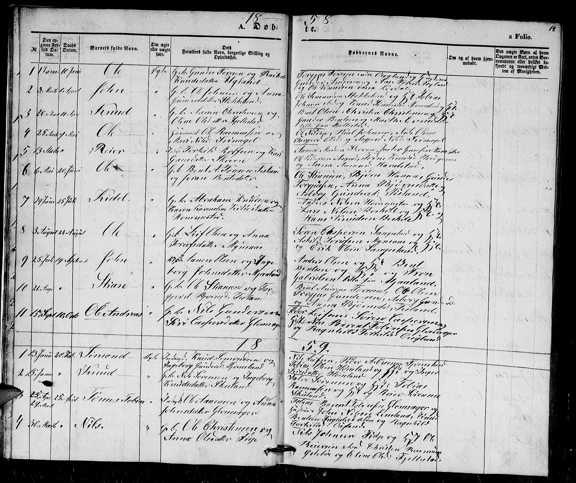 Holum sokneprestkontor, SAK/1111-0022/F/Fb/Fbb/L0002: Parish register (copy) no. B 2, 1847-1874, p. 14