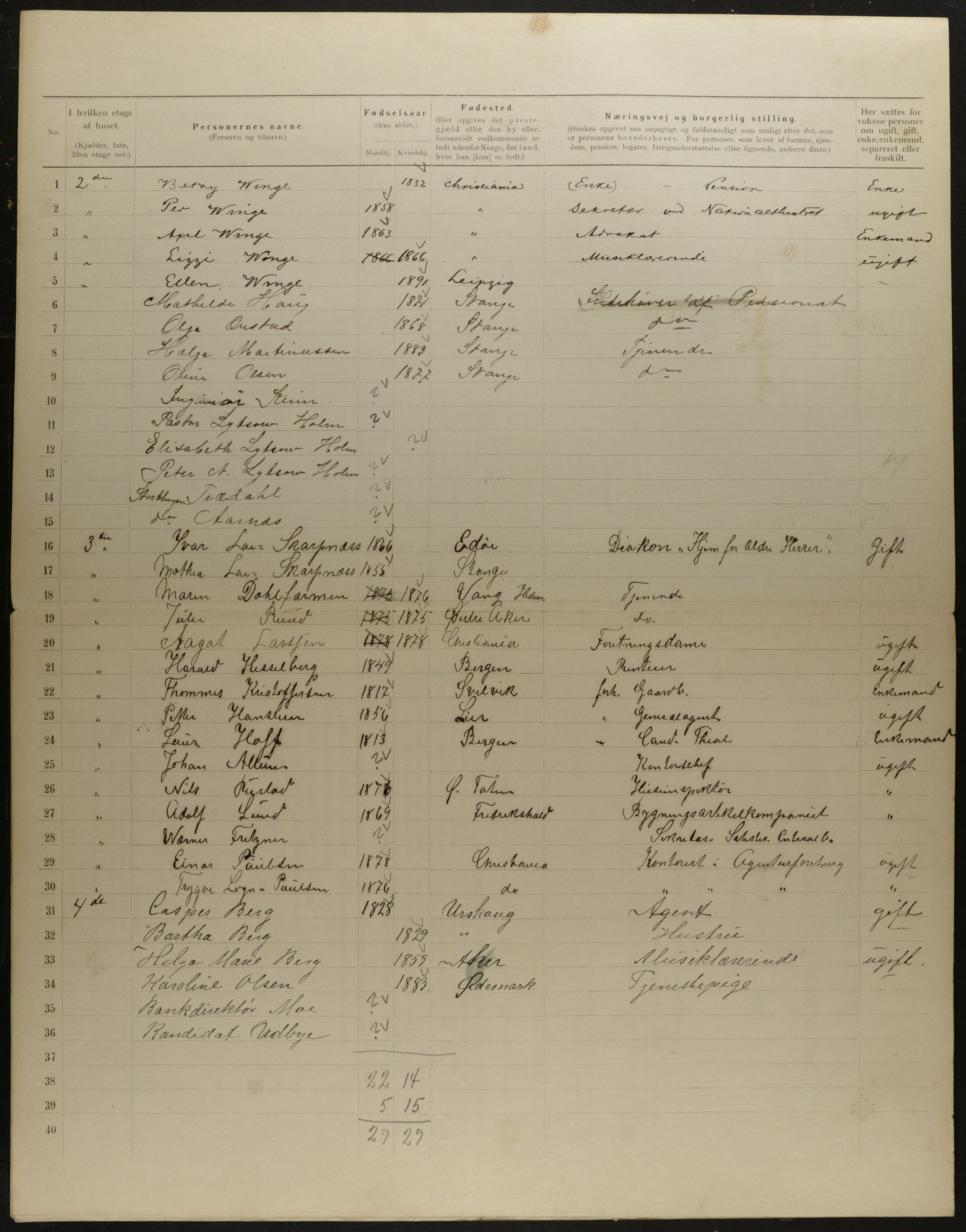 OBA, Municipal Census 1901 for Kristiania, 1901, p. 10039