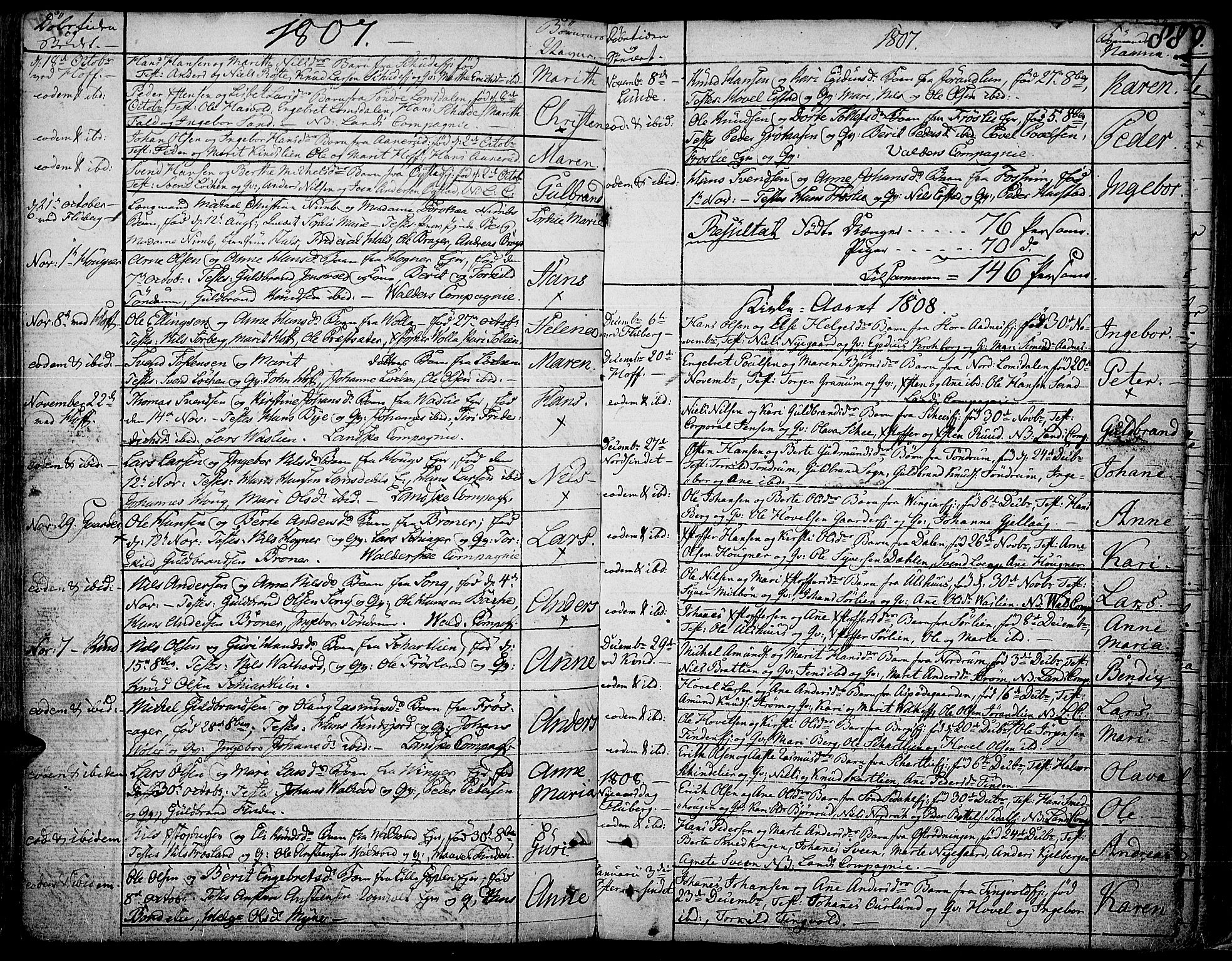 Land prestekontor, SAH/PREST-120/H/Ha/Haa/L0006: Parish register (official) no. 6, 1784-1813, p. 88