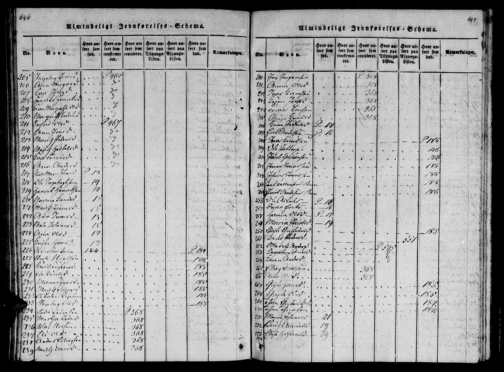 Ministerialprotokoller, klokkerbøker og fødselsregistre - Møre og Romsdal, AV/SAT-A-1454/568/L0800: Parish register (official) no. 568A09 /1, 1819-1830, p. 646-647