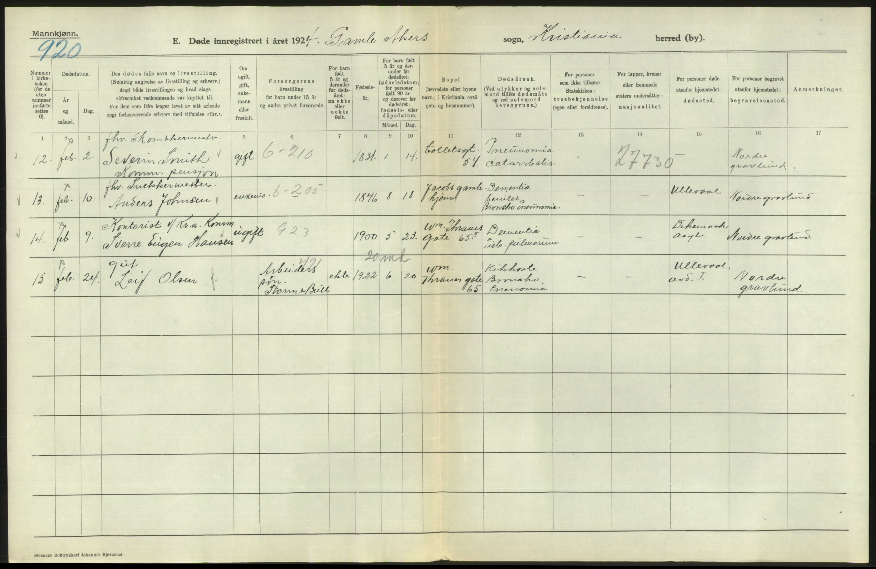 Statistisk sentralbyrå, Sosiodemografiske emner, Befolkning, RA/S-2228/D/Df/Dfc/Dfcd/L0008: Kristiania: Døde menn, 1924, p. 184