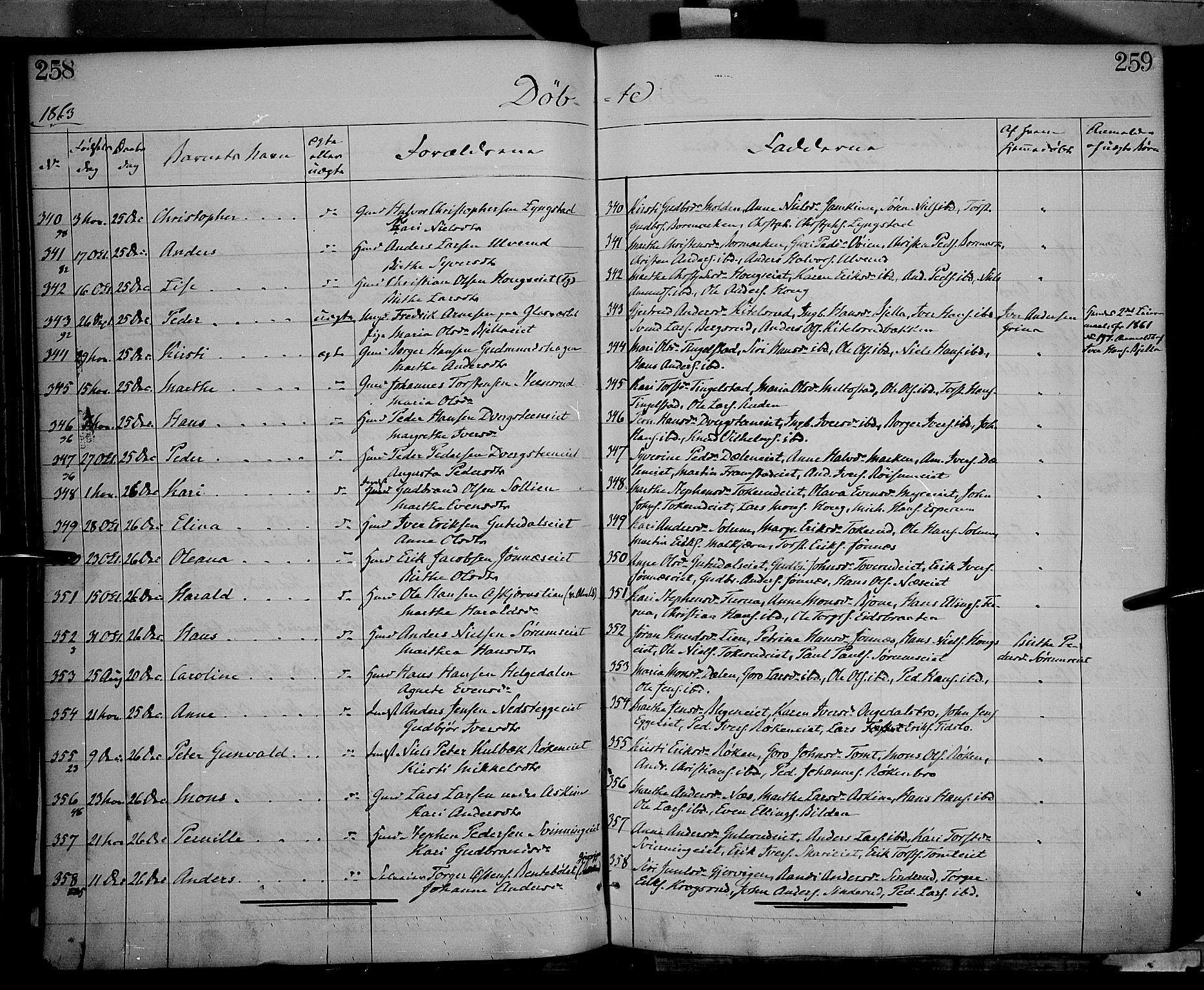 Gran prestekontor, SAH/PREST-112/H/Ha/Haa/L0012: Parish register (official) no. 12, 1856-1874, p. 258-259