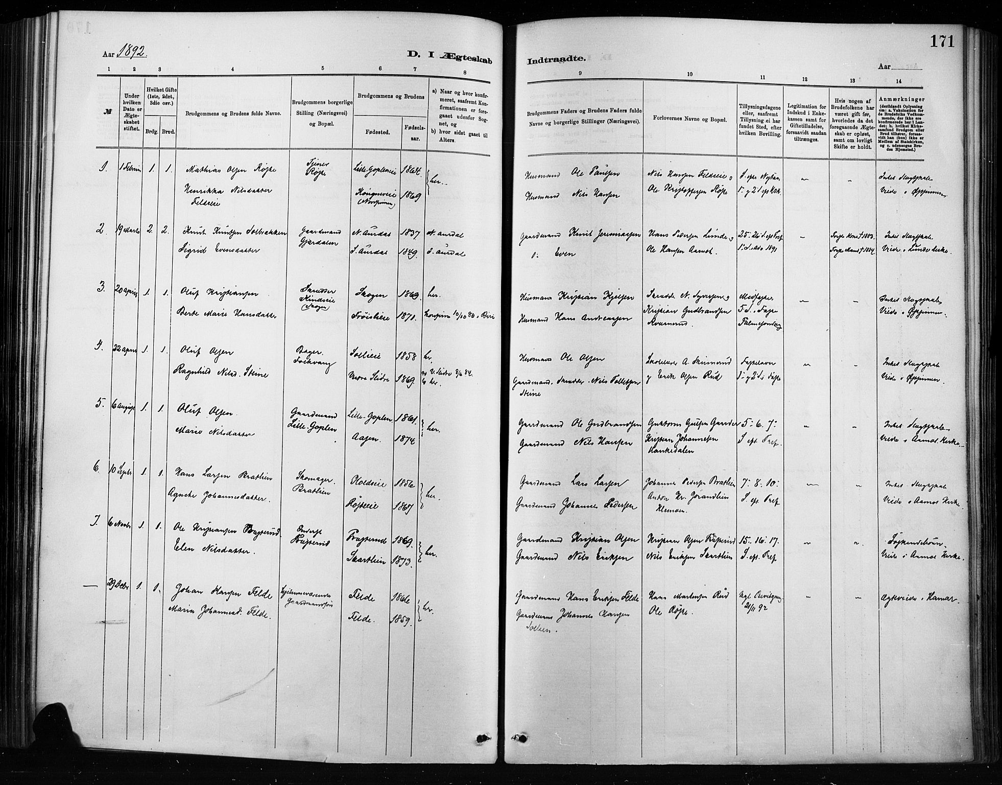 Nordre Land prestekontor, SAH/PREST-124/H/Ha/Haa/L0004: Parish register (official) no. 4, 1882-1896, p. 171